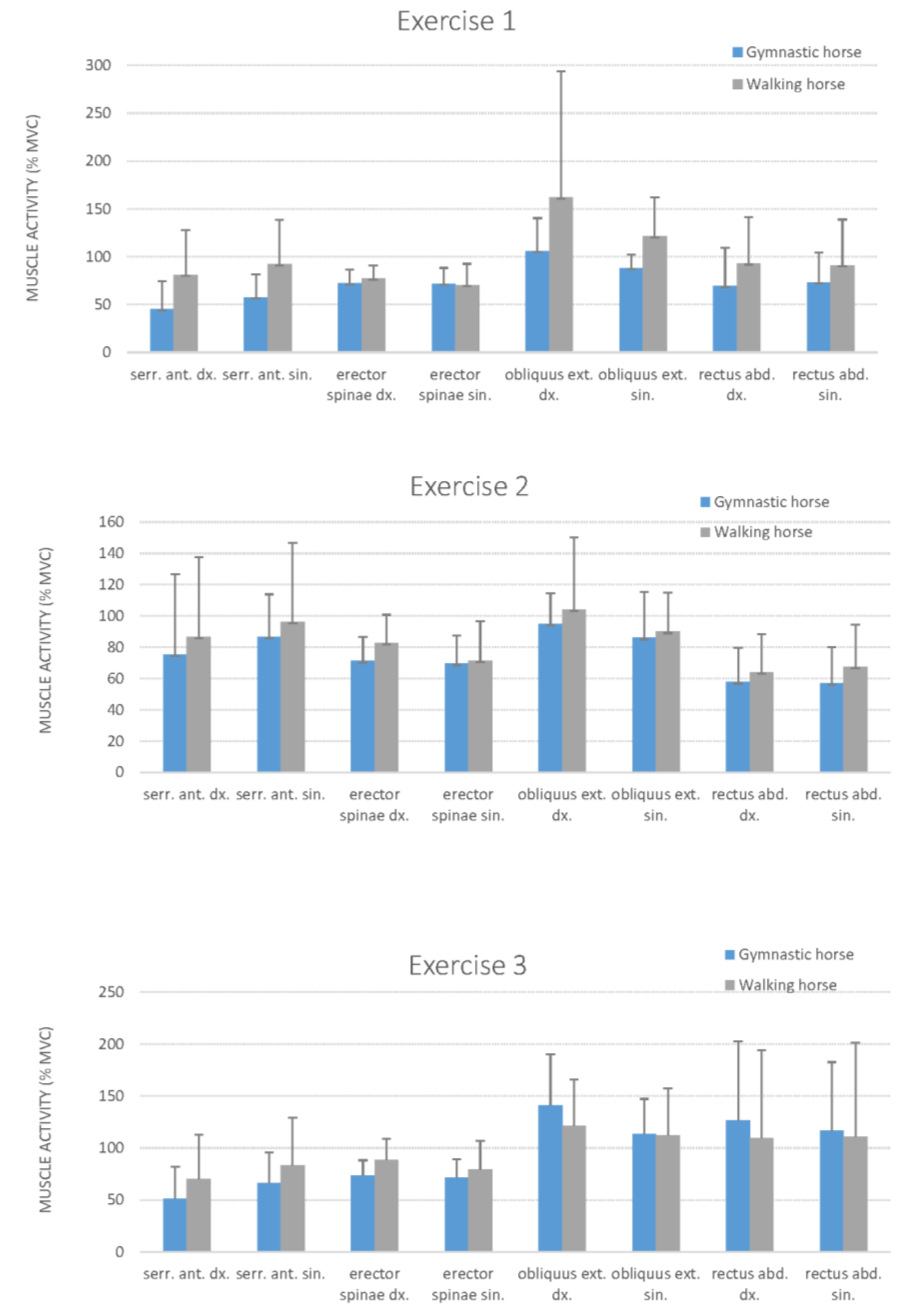 Applsci 11 11352 g002