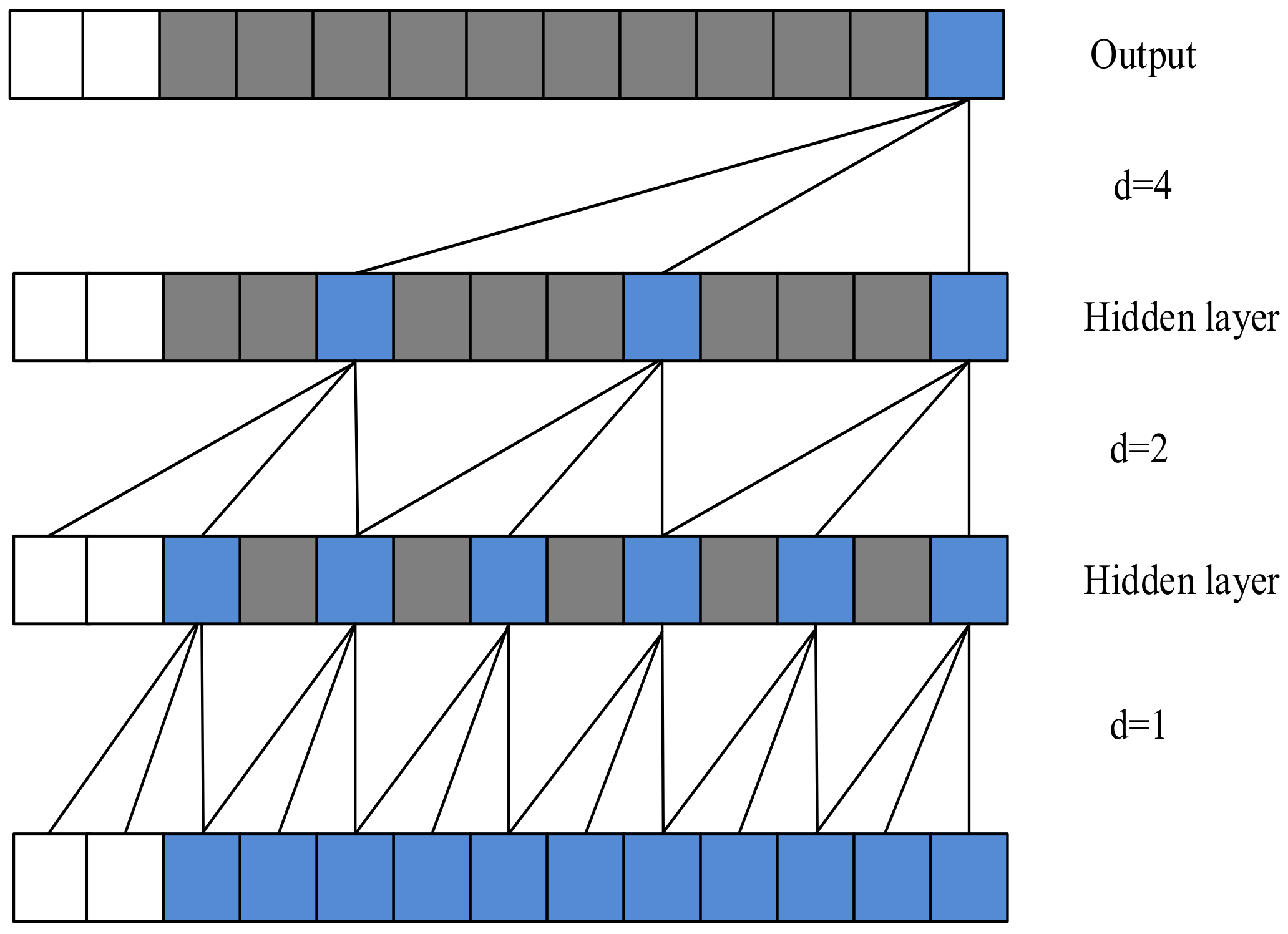 Applsci 11 11353 g002