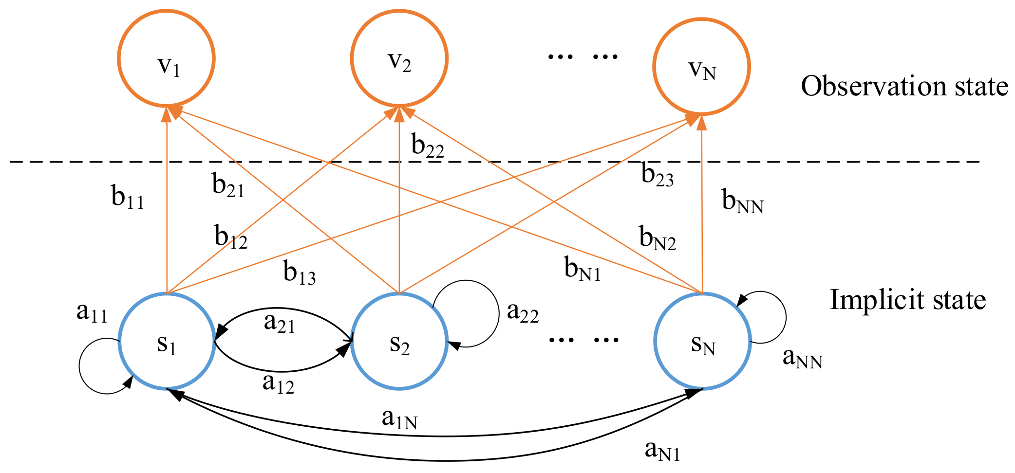 Applsci 11 11353 g004