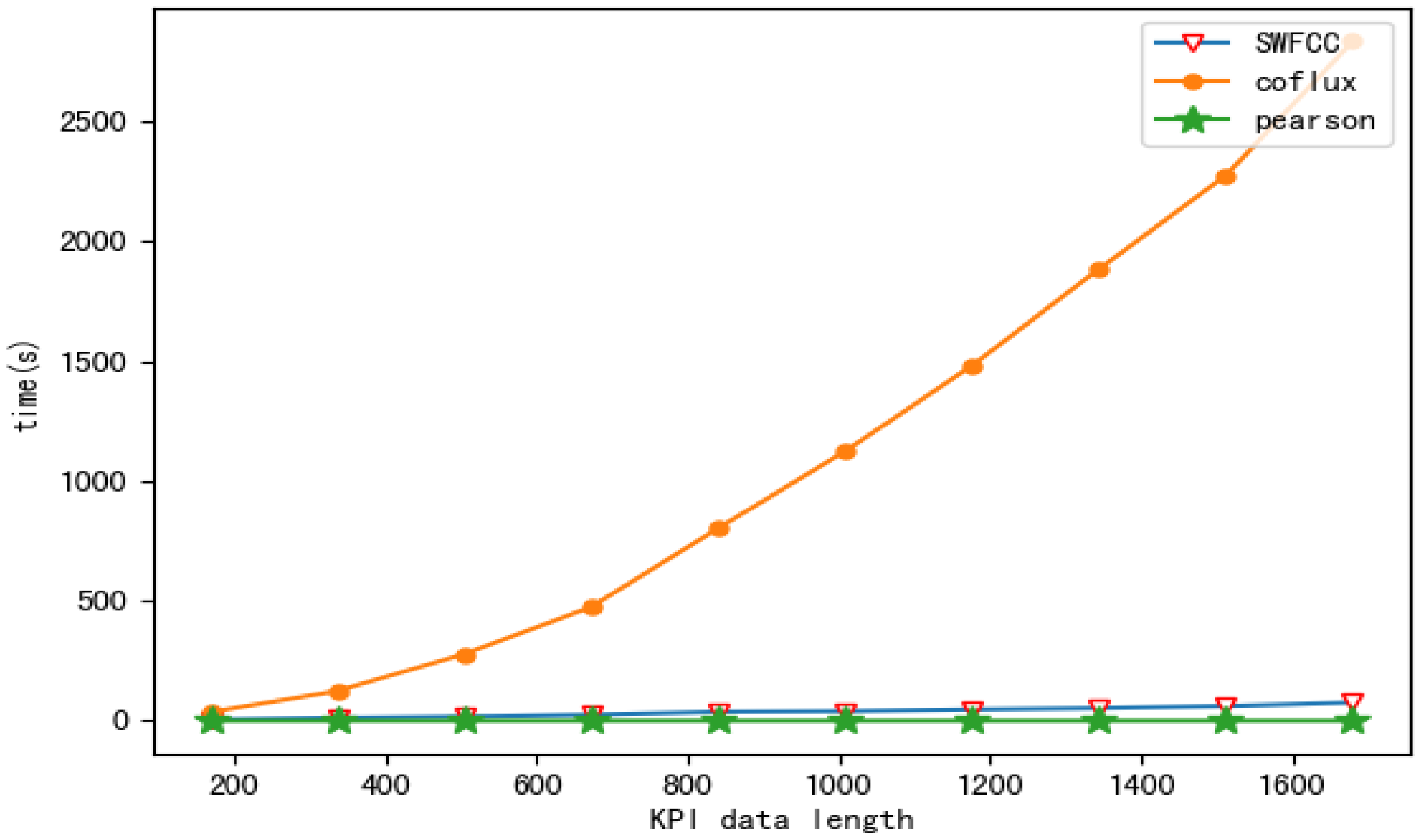 Applsci 11 11353 g007