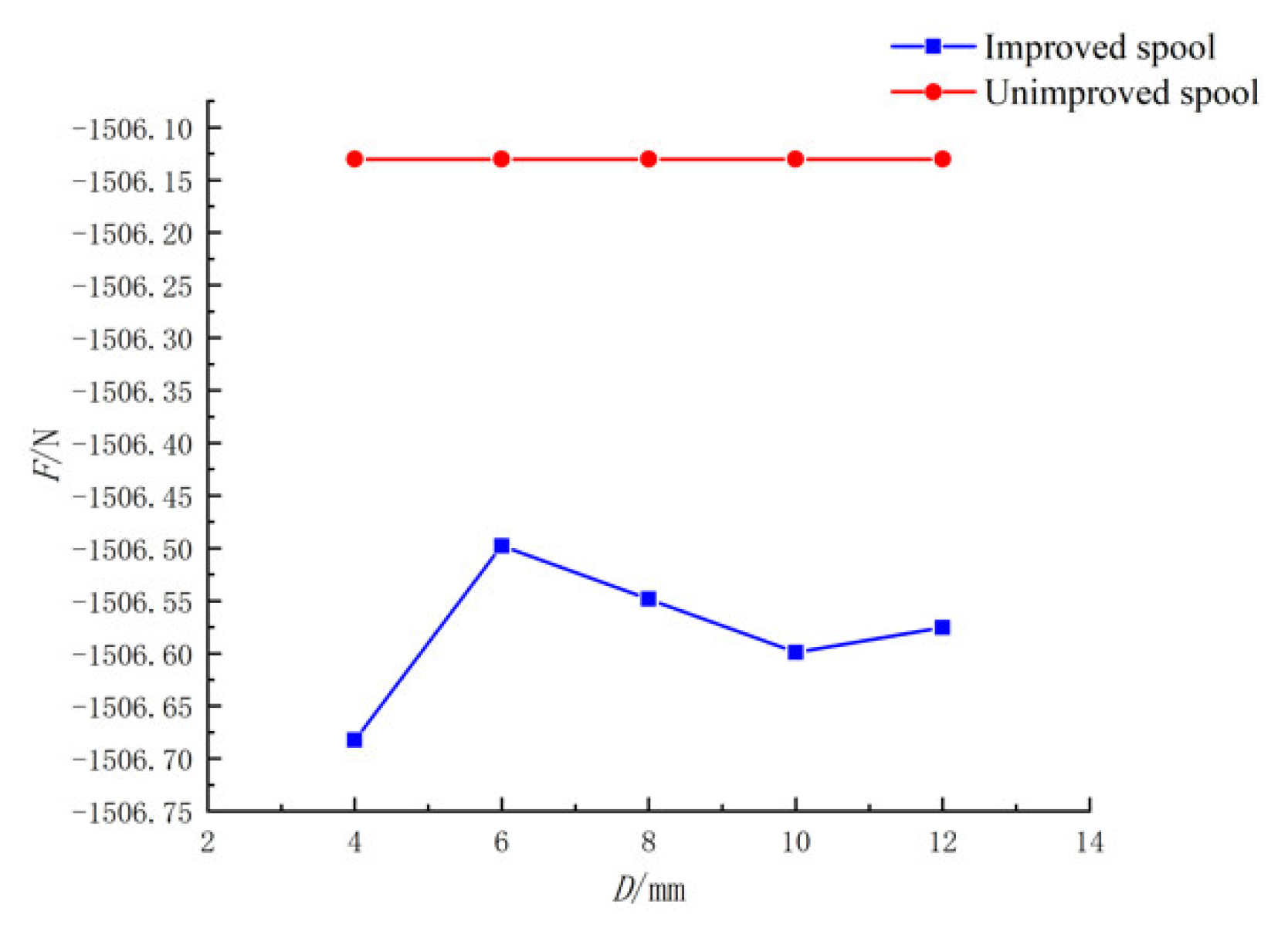Applsci 11 11354 g004 550
