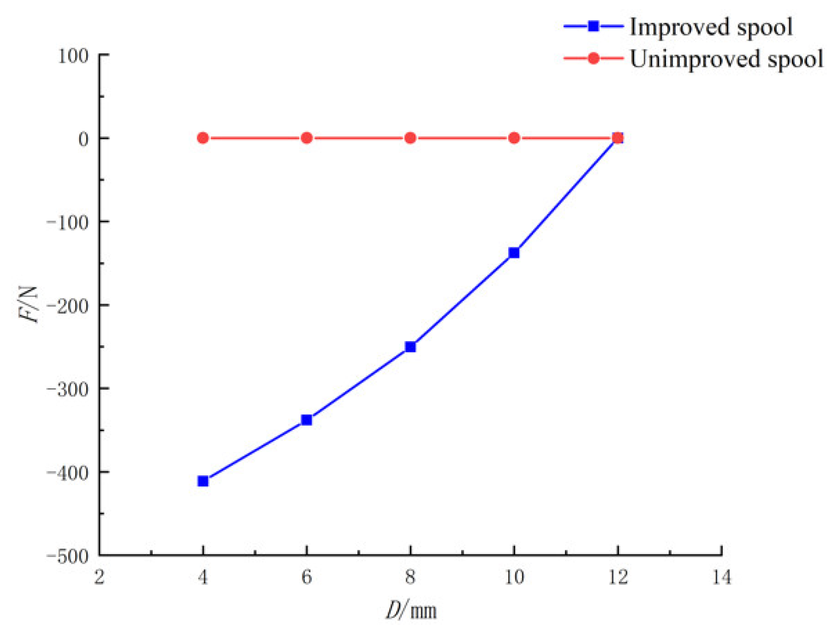 Applsci 11 11354 g005 550