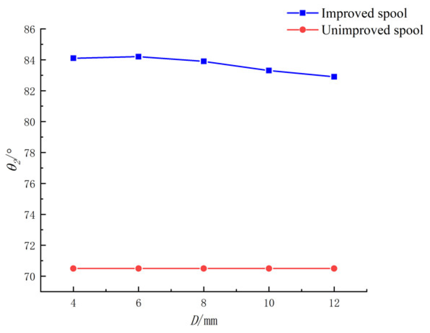Applsci 11 11354 g007 550
