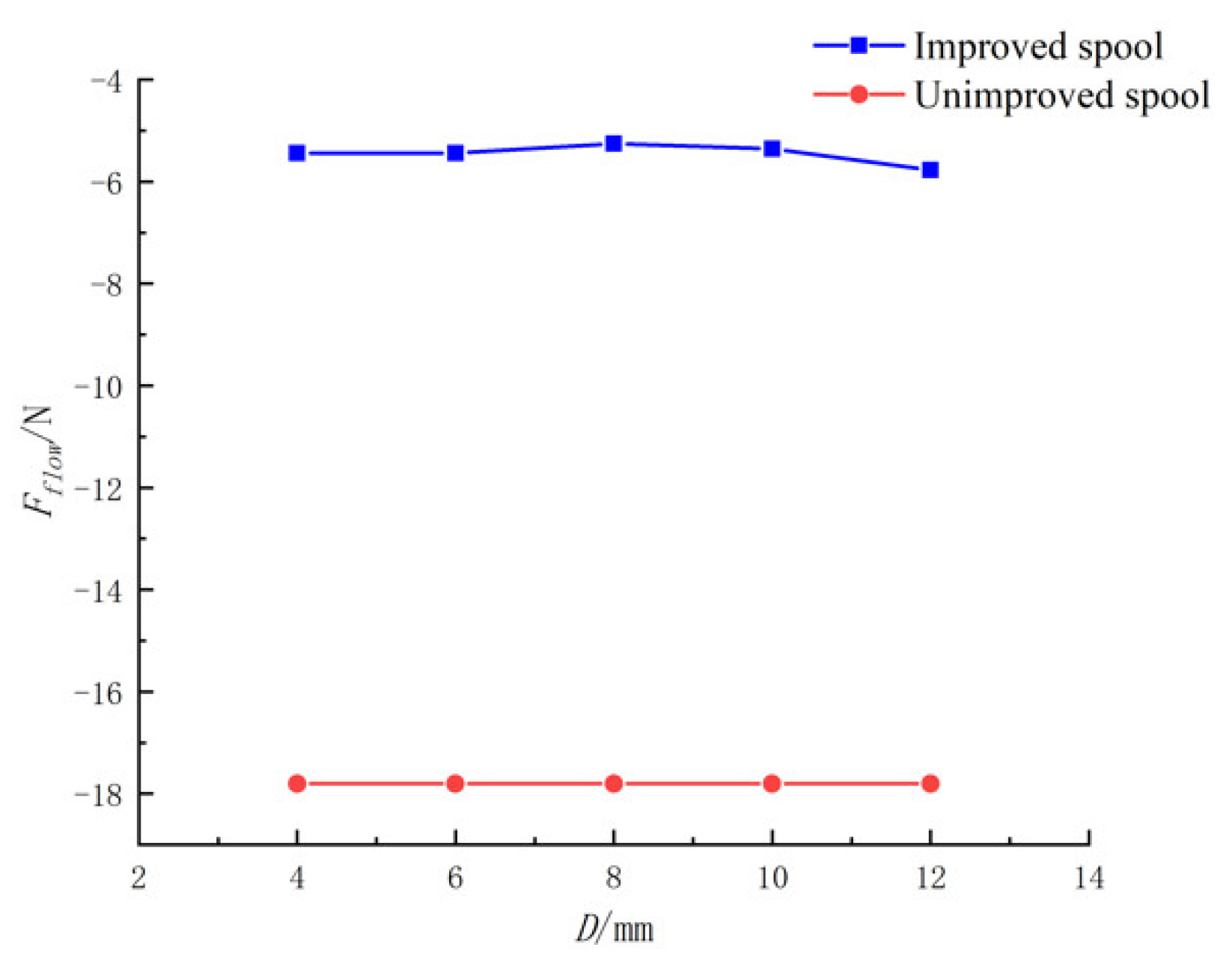 Applsci 11 11354 g008 550
