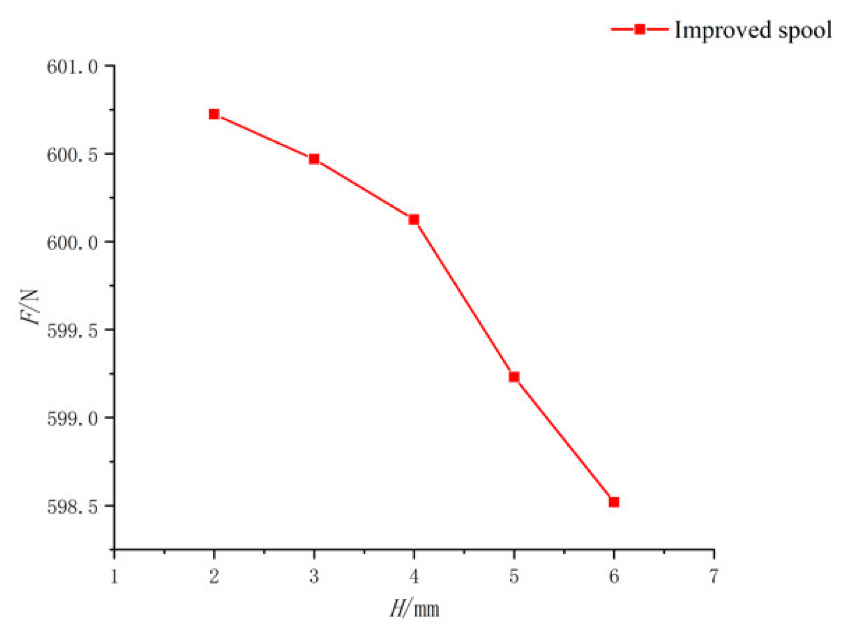 Applsci 11 11354 g011 550