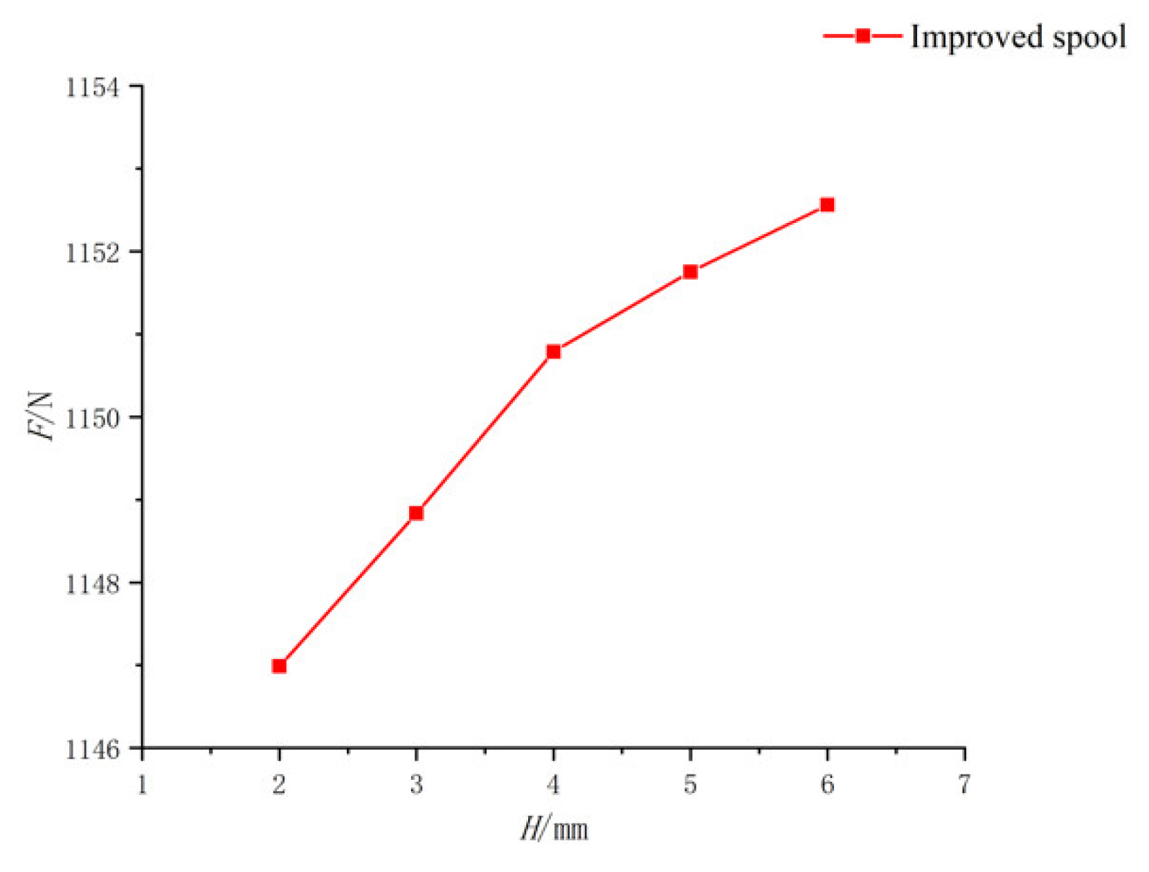 Applsci 11 11354 g012 550