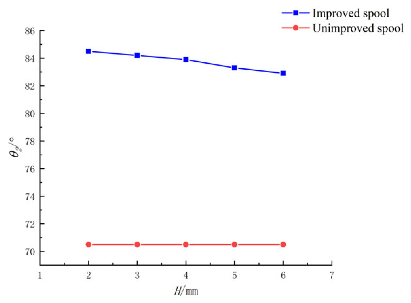 Applsci 11 11354 g015 550