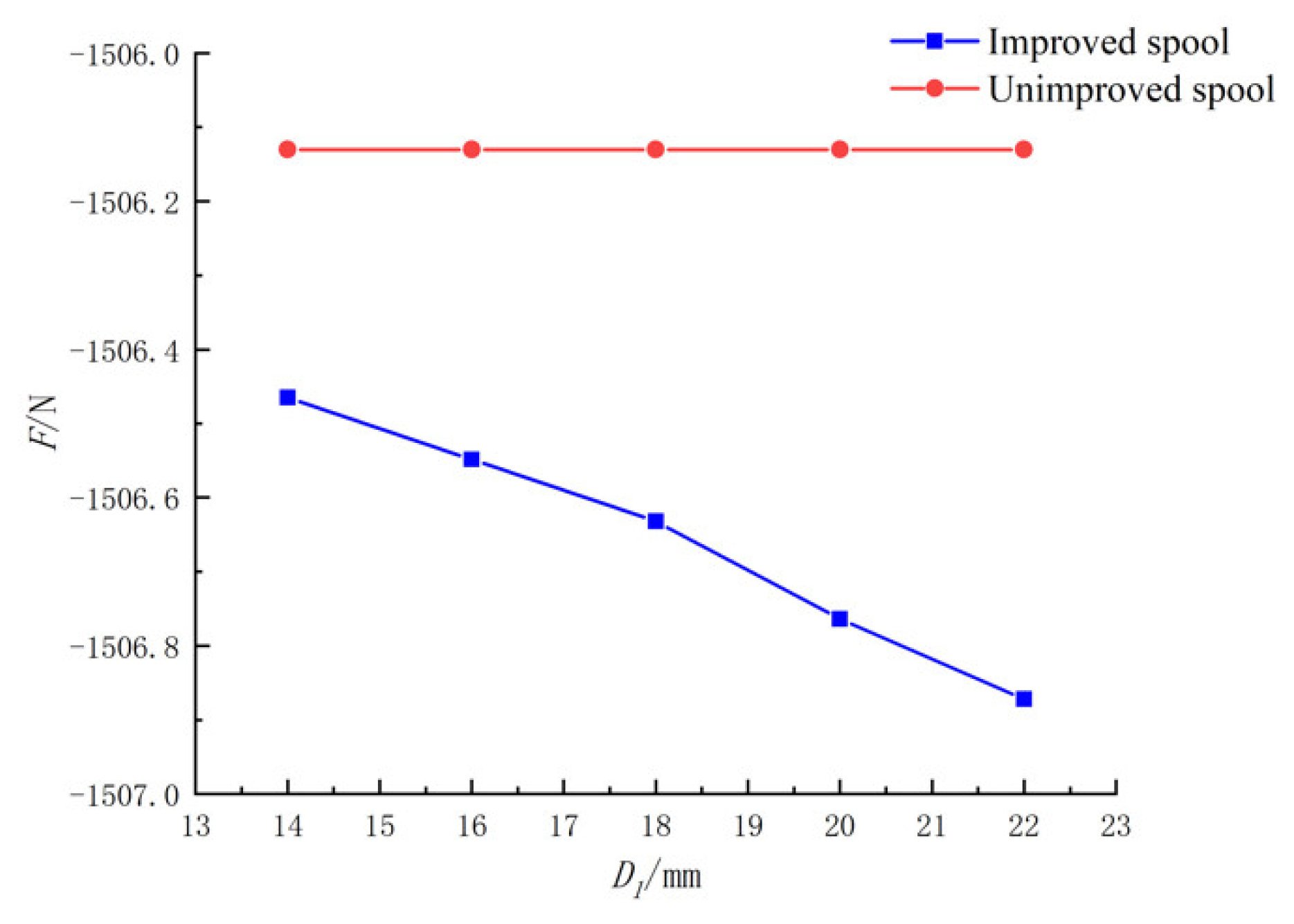 Applsci 11 11354 g017 550
