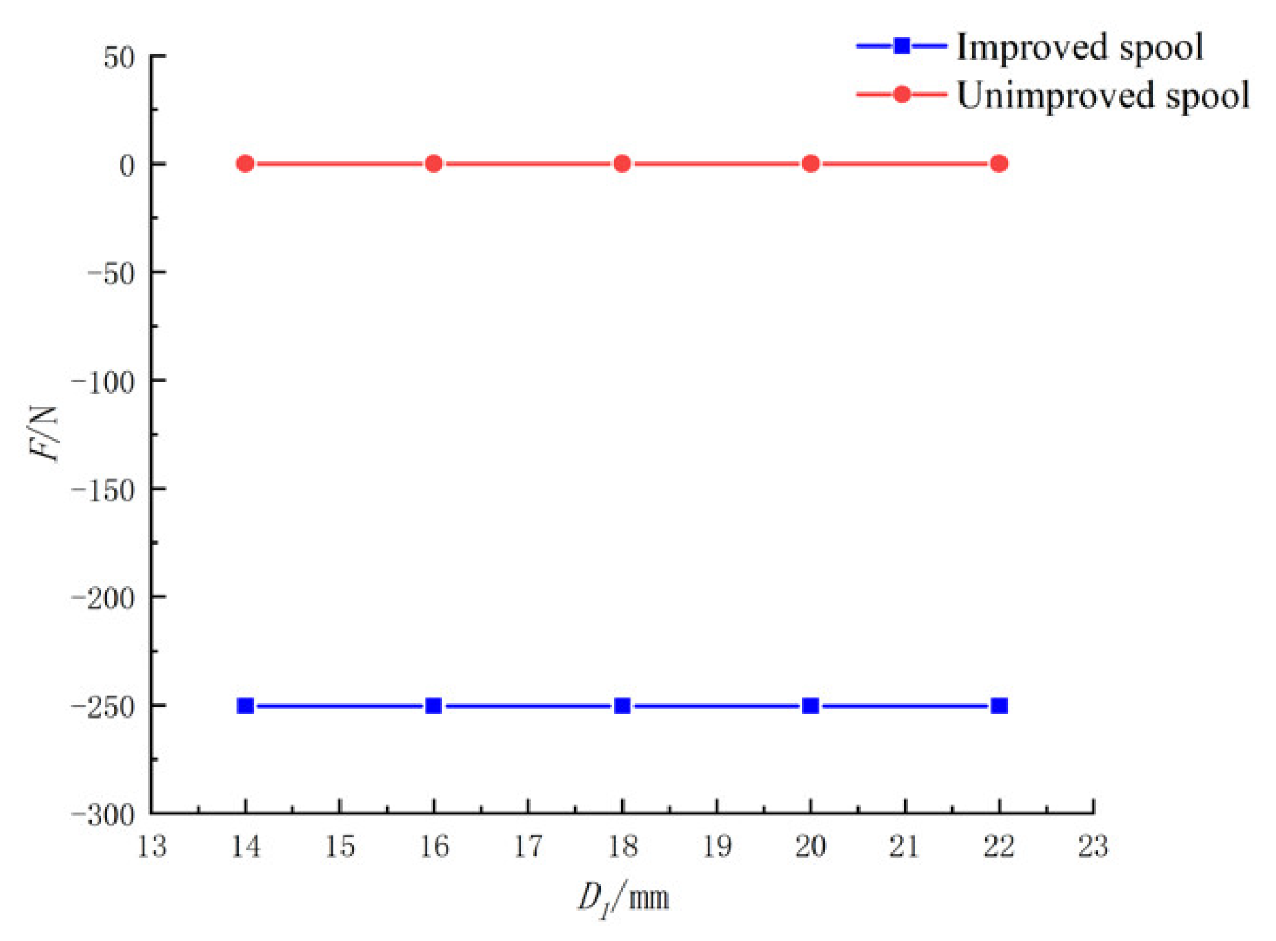 Applsci 11 11354 g018 550
