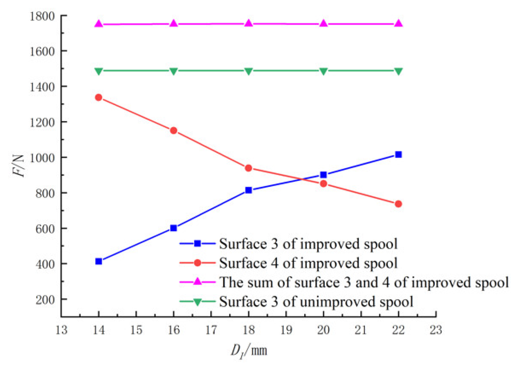 Applsci 11 11354 g019 550