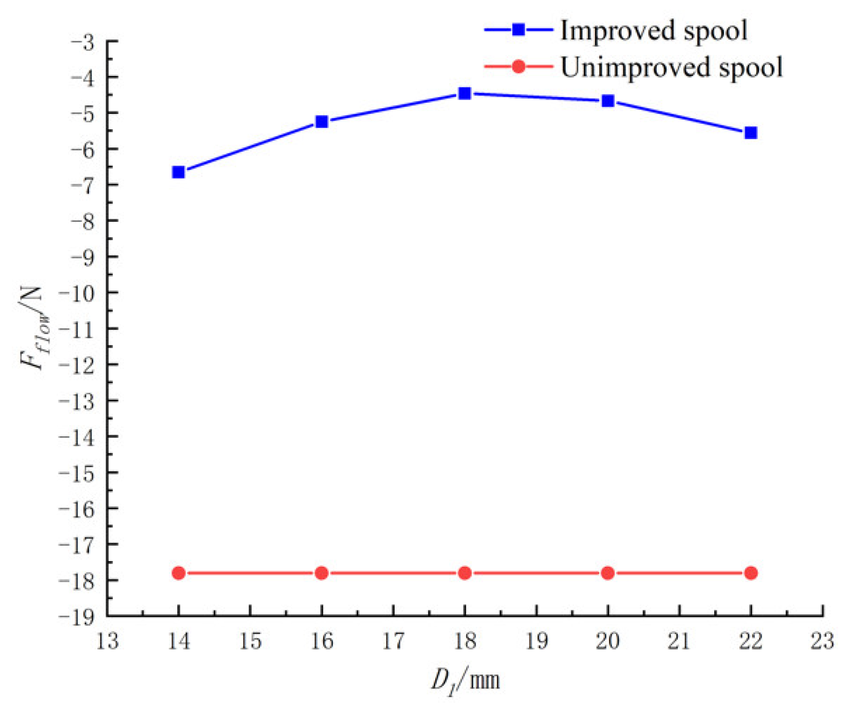 Applsci 11 11354 g022 550