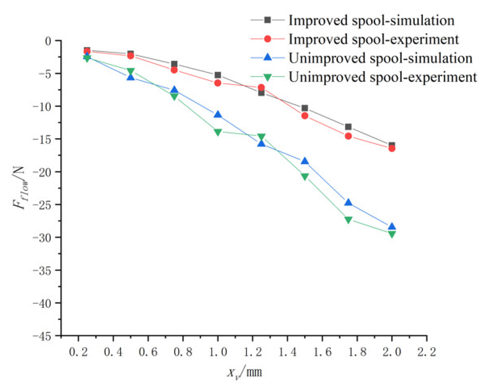 Applsci 11 11354 g027 550