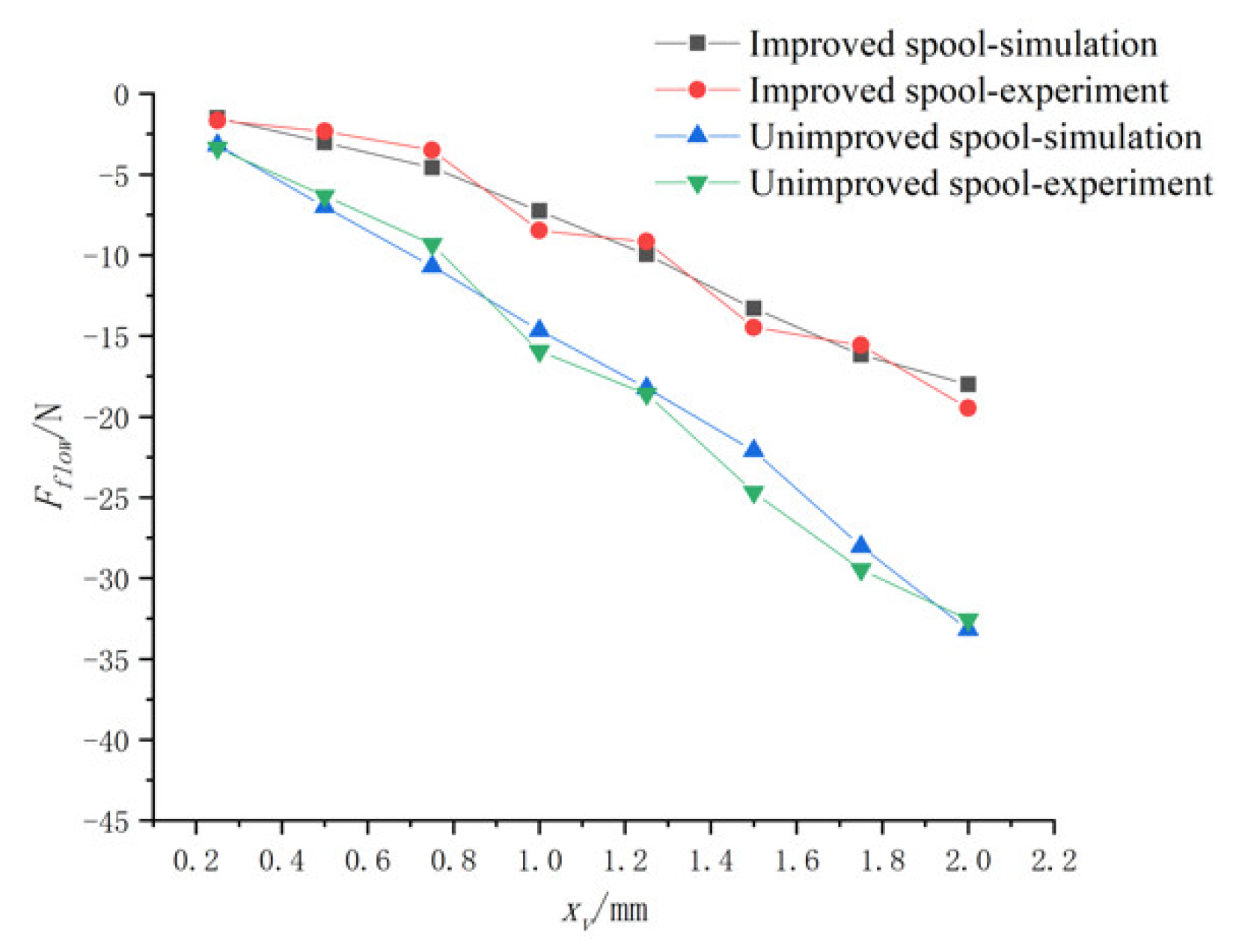 Applsci 11 11354 g028 550