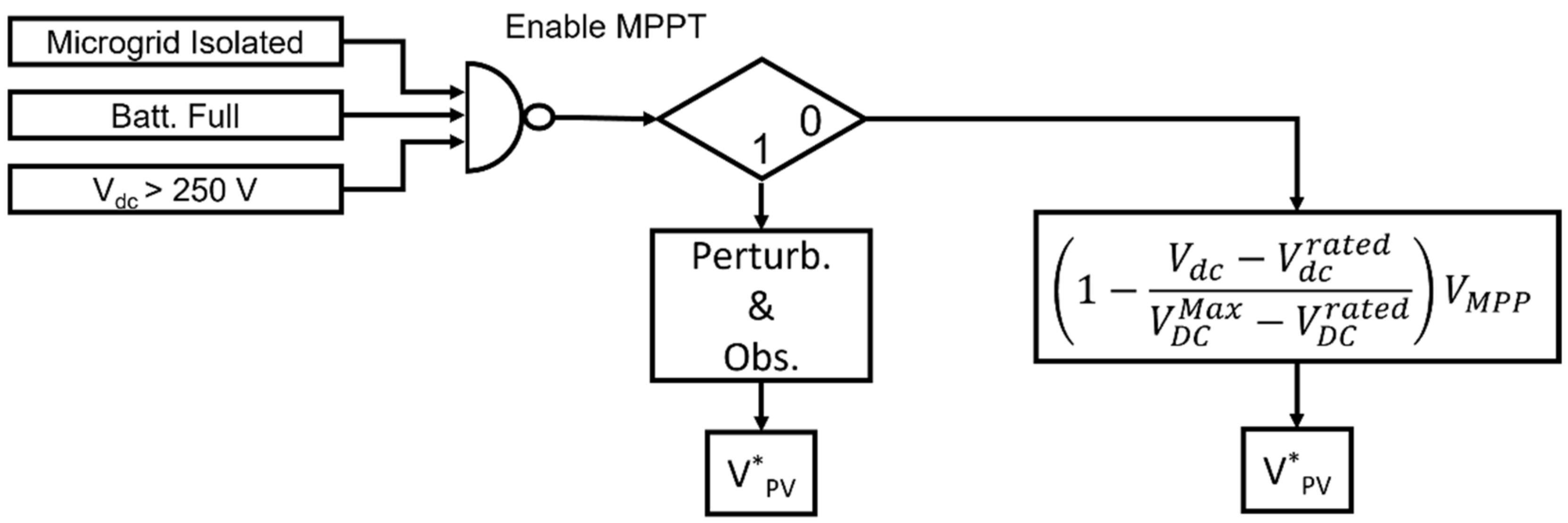 Applsci 11 11355 g005