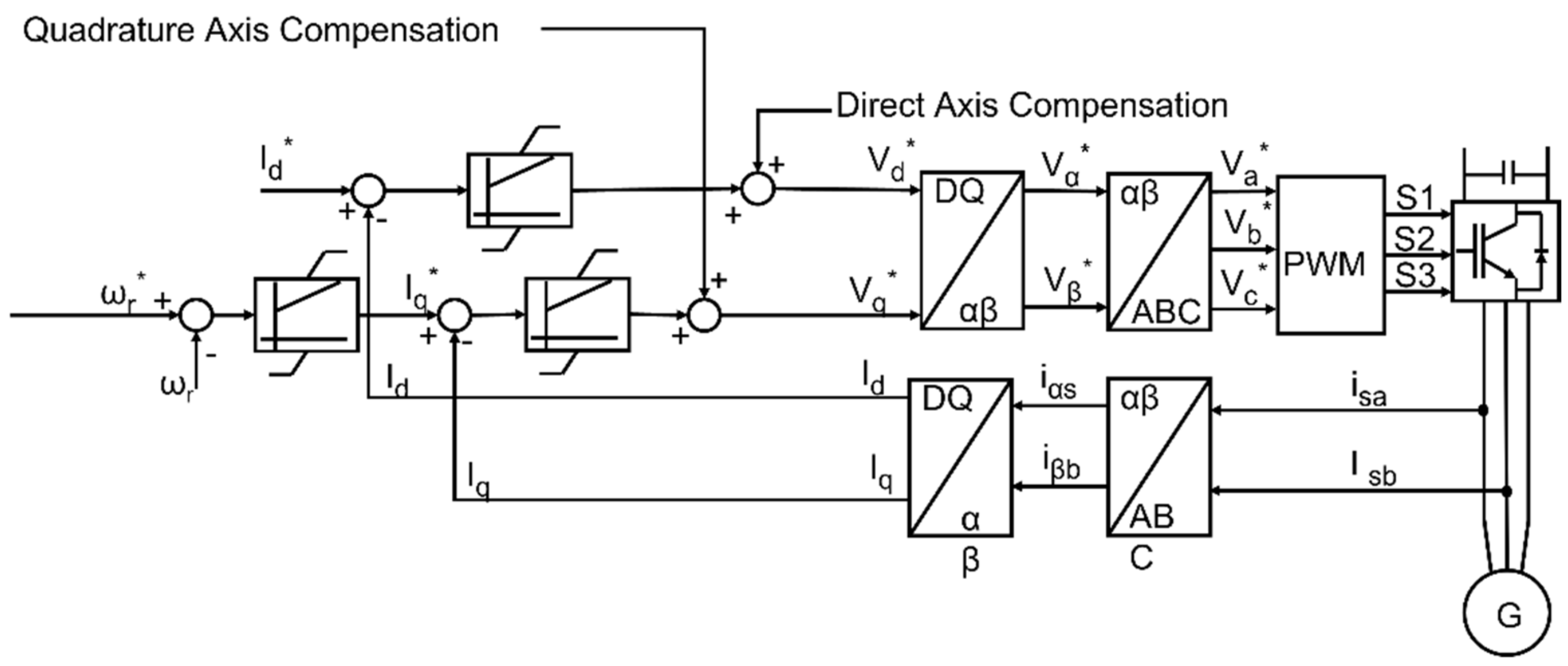 Applsci 11 11355 g006