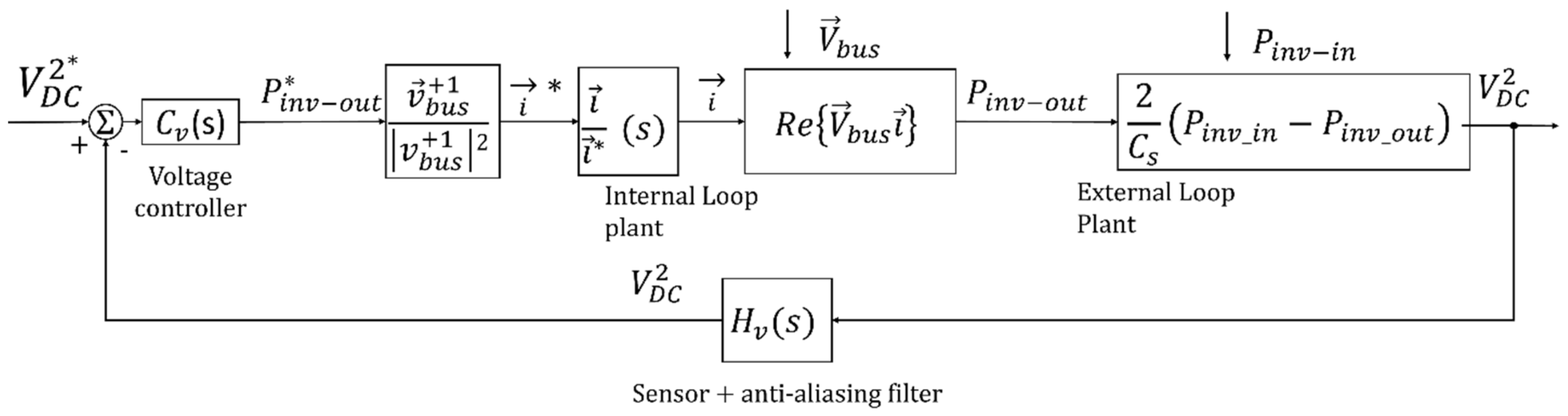 Applsci 11 11355 g009
