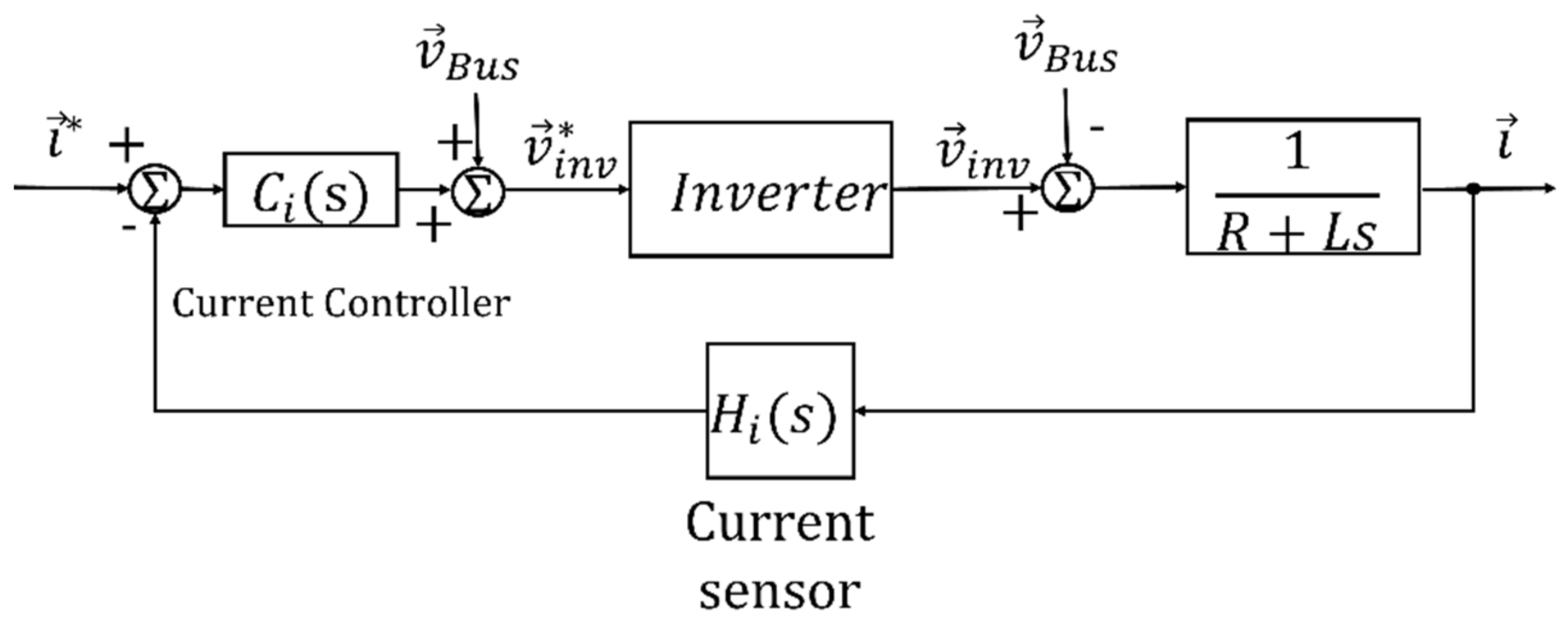 Applsci 11 11355 g010
