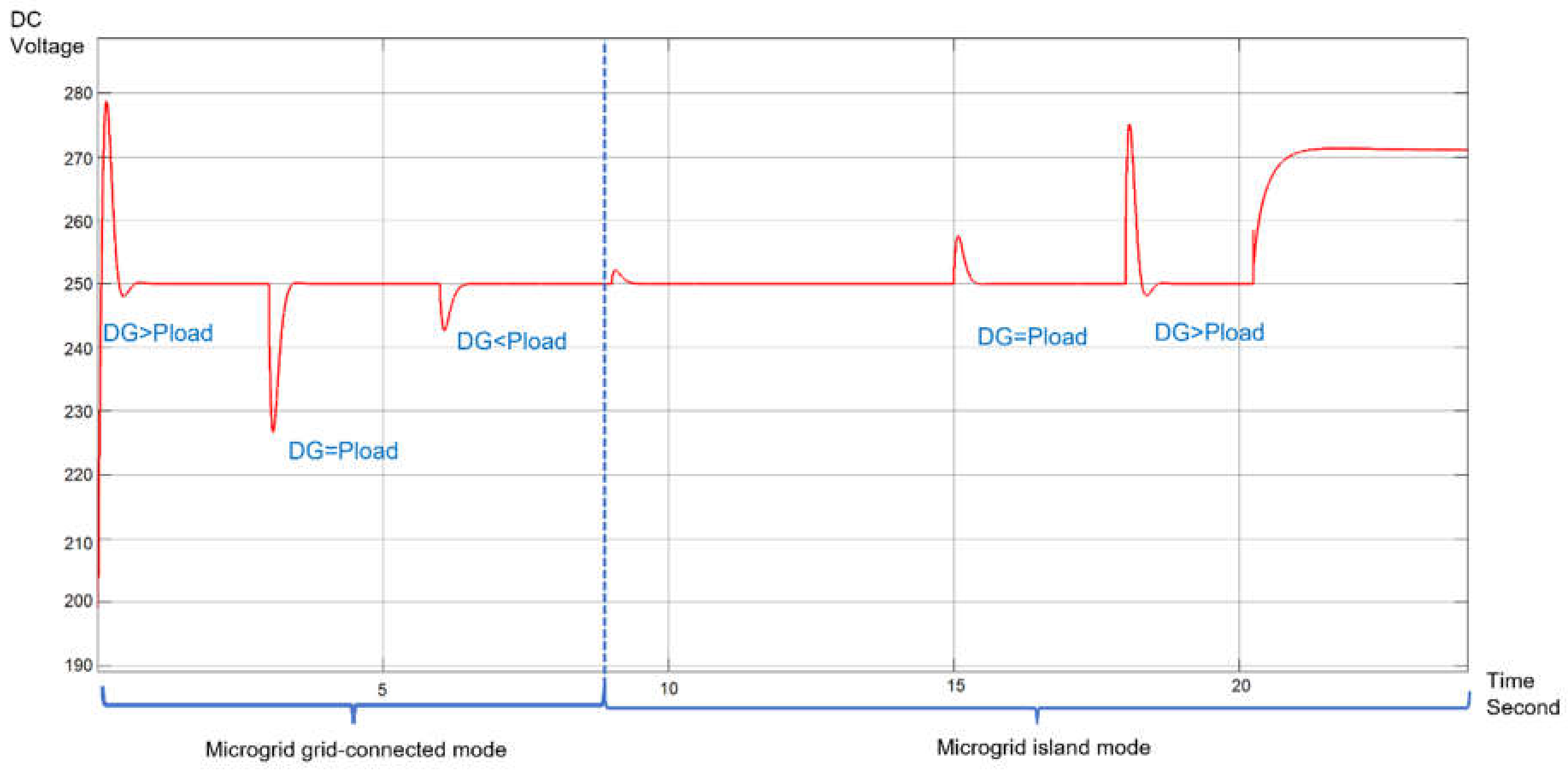 Applsci 11 11355 g013