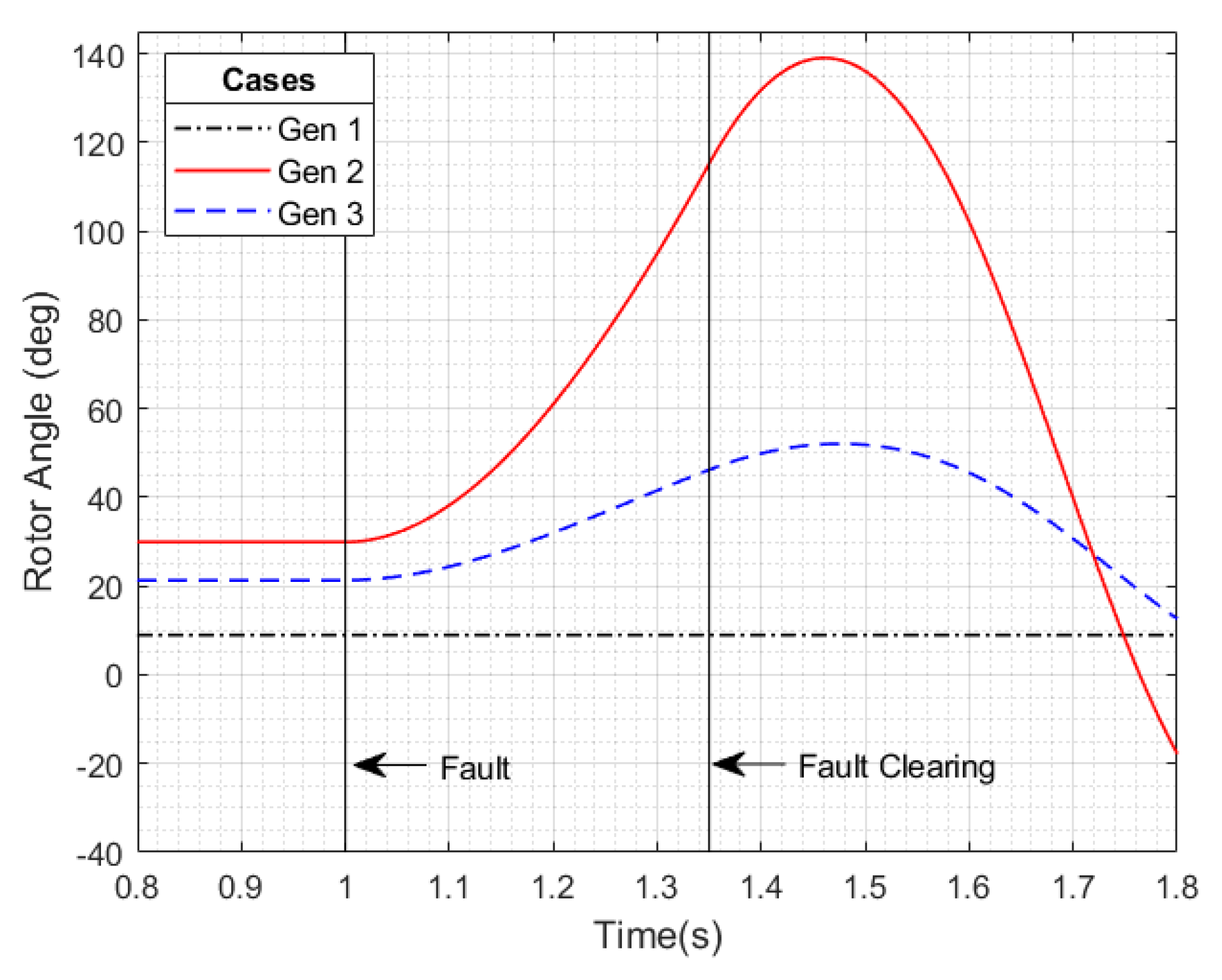 Applsci 11 11359 g002 550