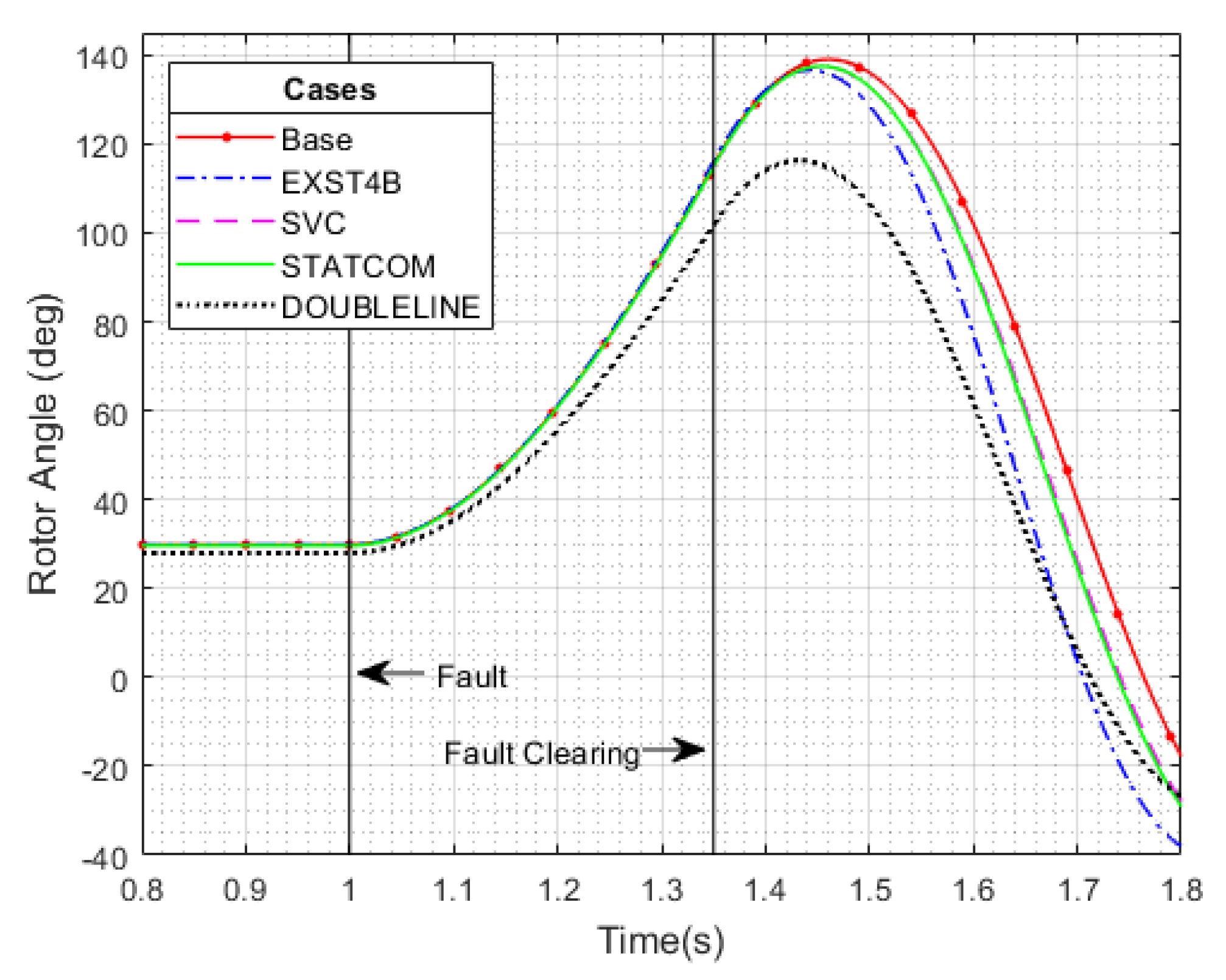 Applsci 11 11359 g004 550