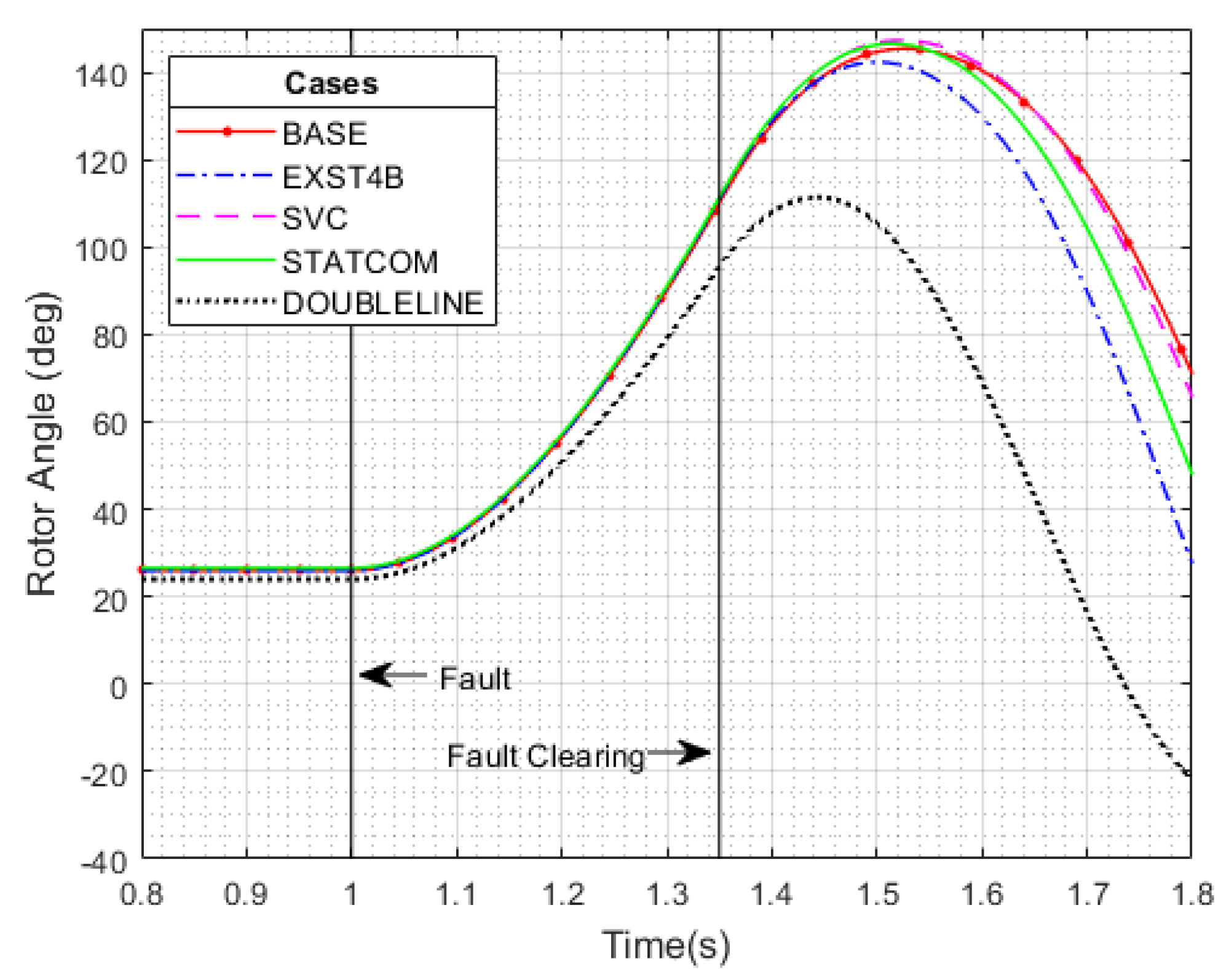 Applsci 11 11359 g006 550