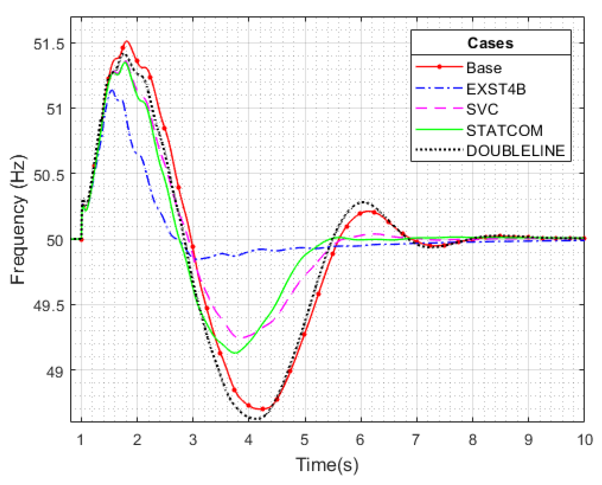 Applsci 11 11359 g008 550