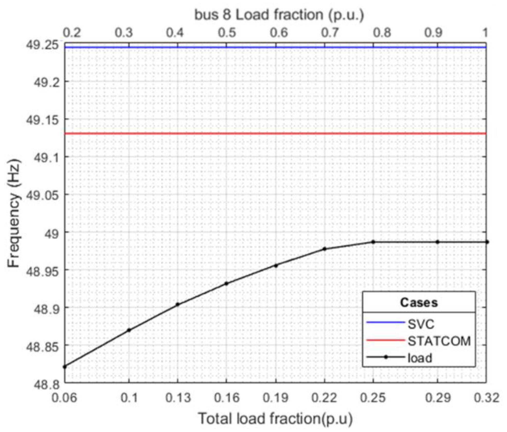 Applsci 11 11359 g009 550
