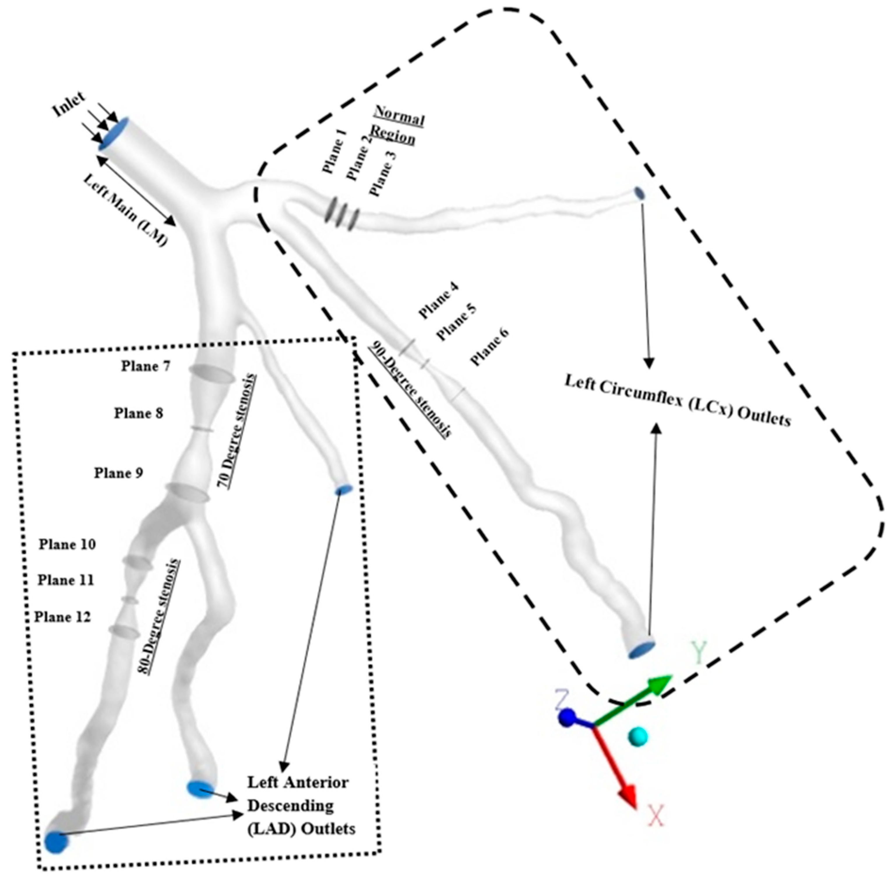 Applsci 11 11361 g003 Applsci 11 11361 g003