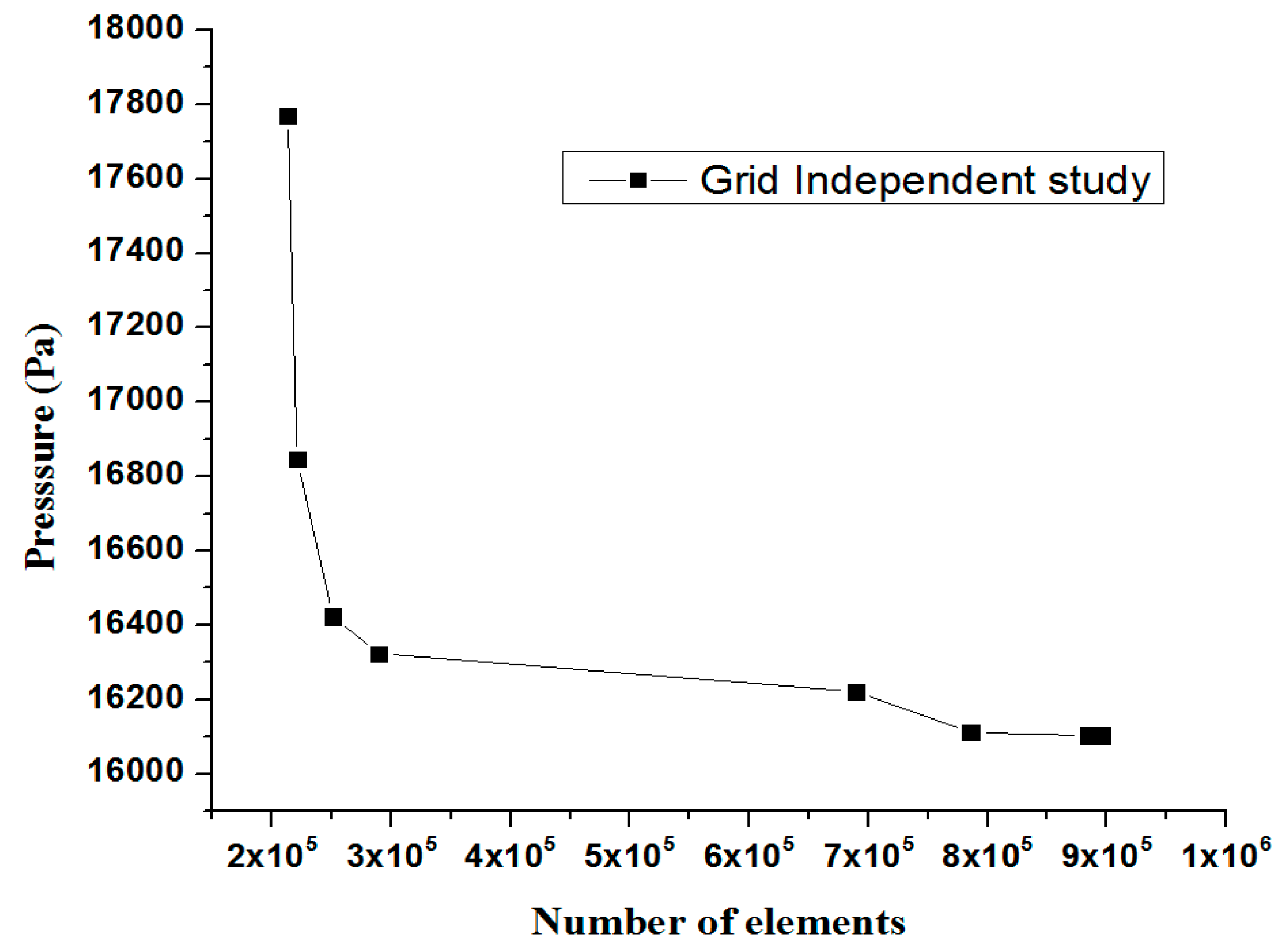 Applsci 11 11361 g005 Applsci 11 11361 g005