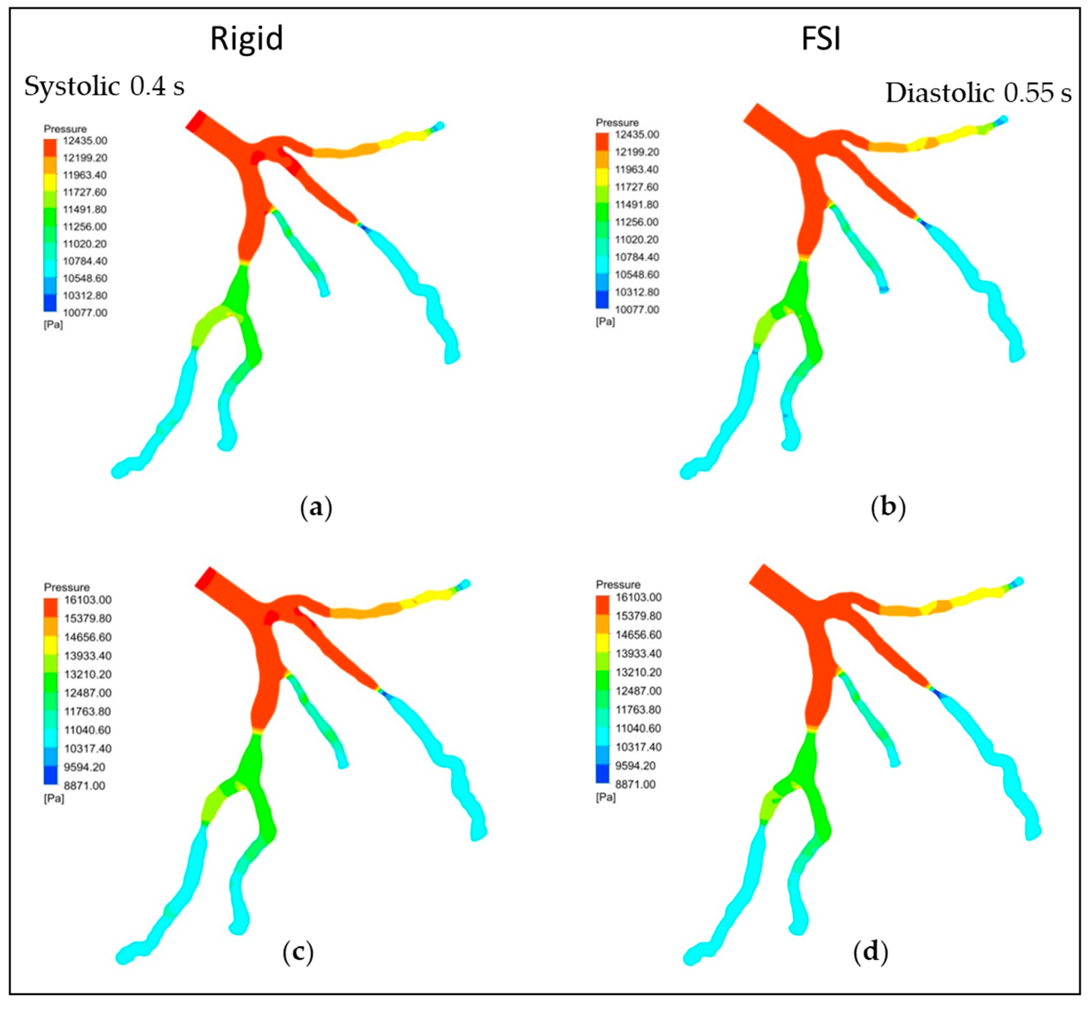 Applsci 11 11361 g006 Applsci 11 11361 g006