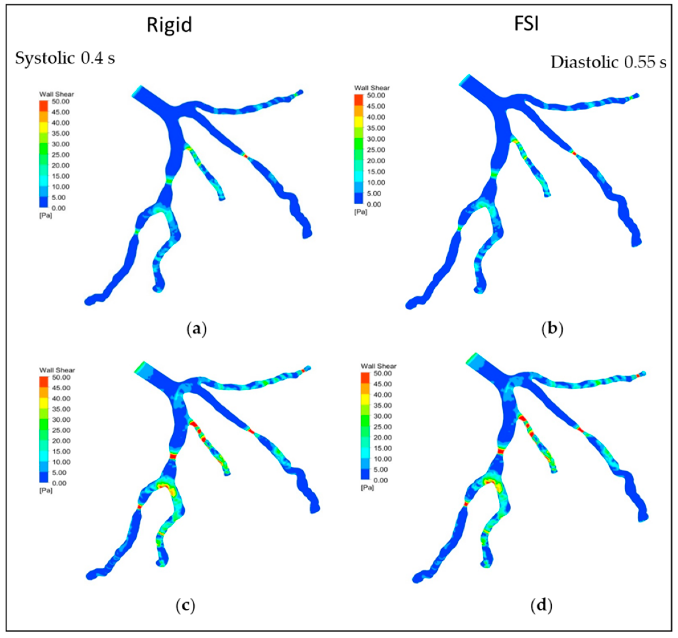 Applsci 11 11361 g007 Applsci 11 11361 g007
