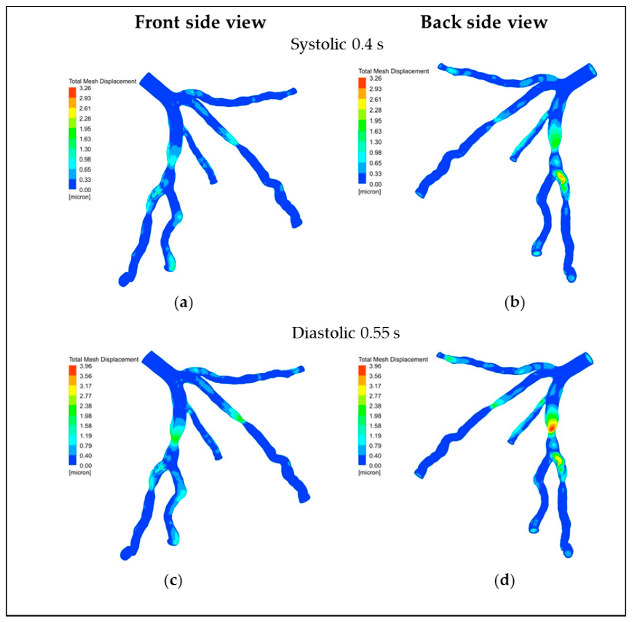 Applsci 11 11361 g008 Applsci 11 11361 g008