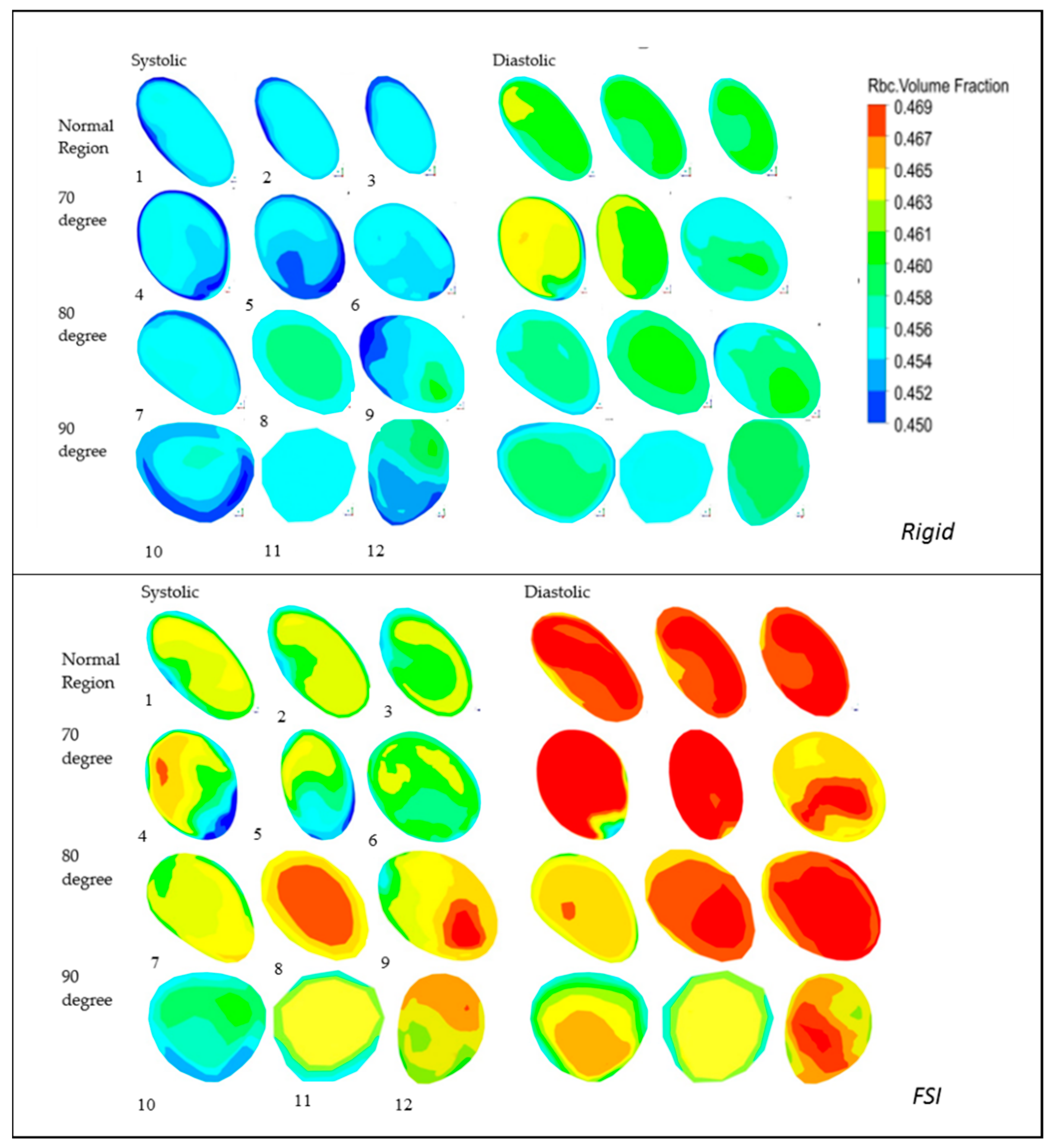 Applsci 11 11361 g010 Applsci 11 11361 g010