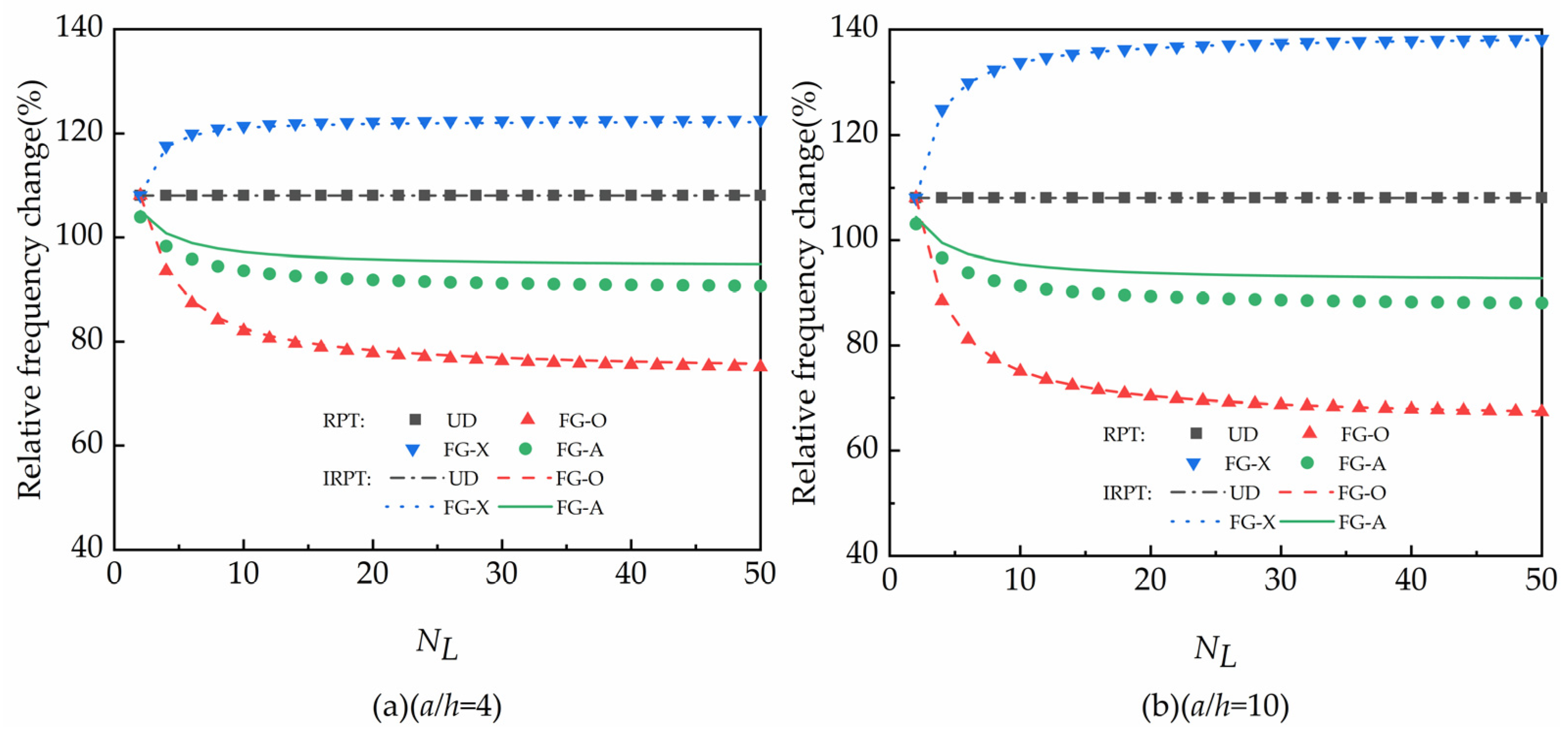 Applsci 11 11362 g005