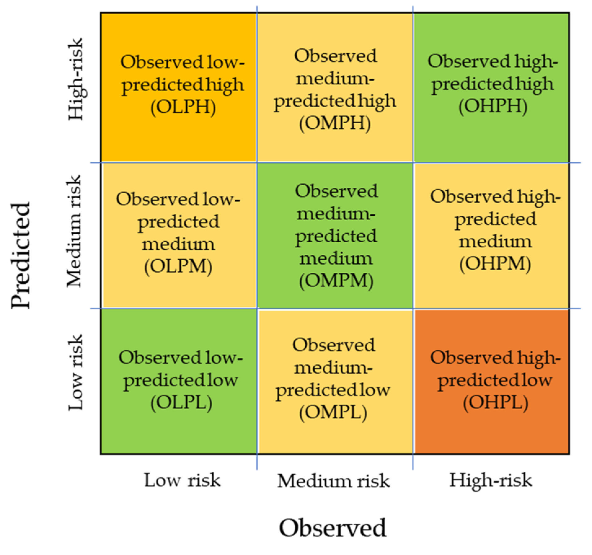 Applsci 11 11364 g005