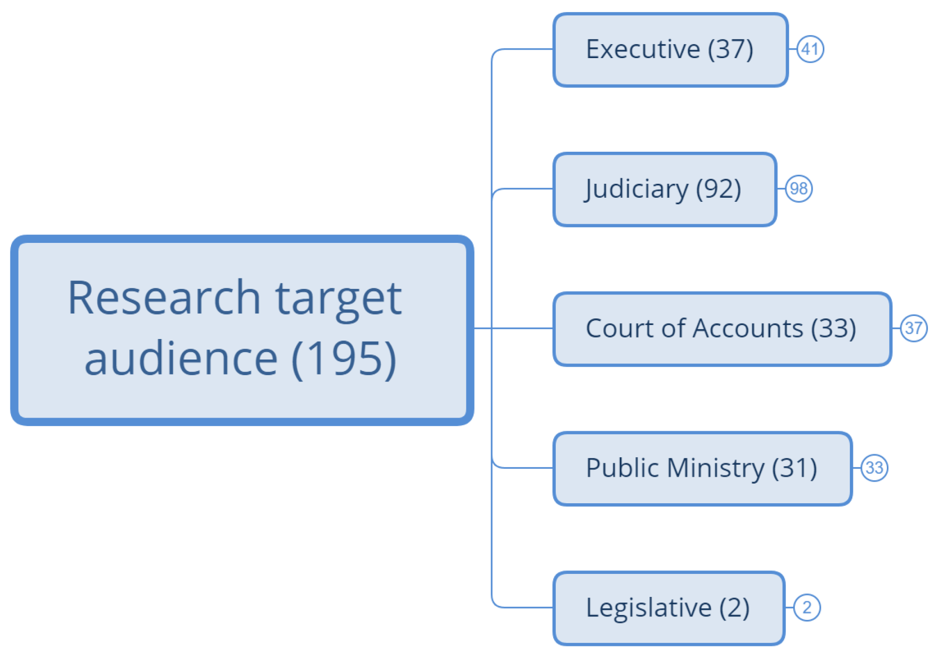 Applsci 11 11365 g003