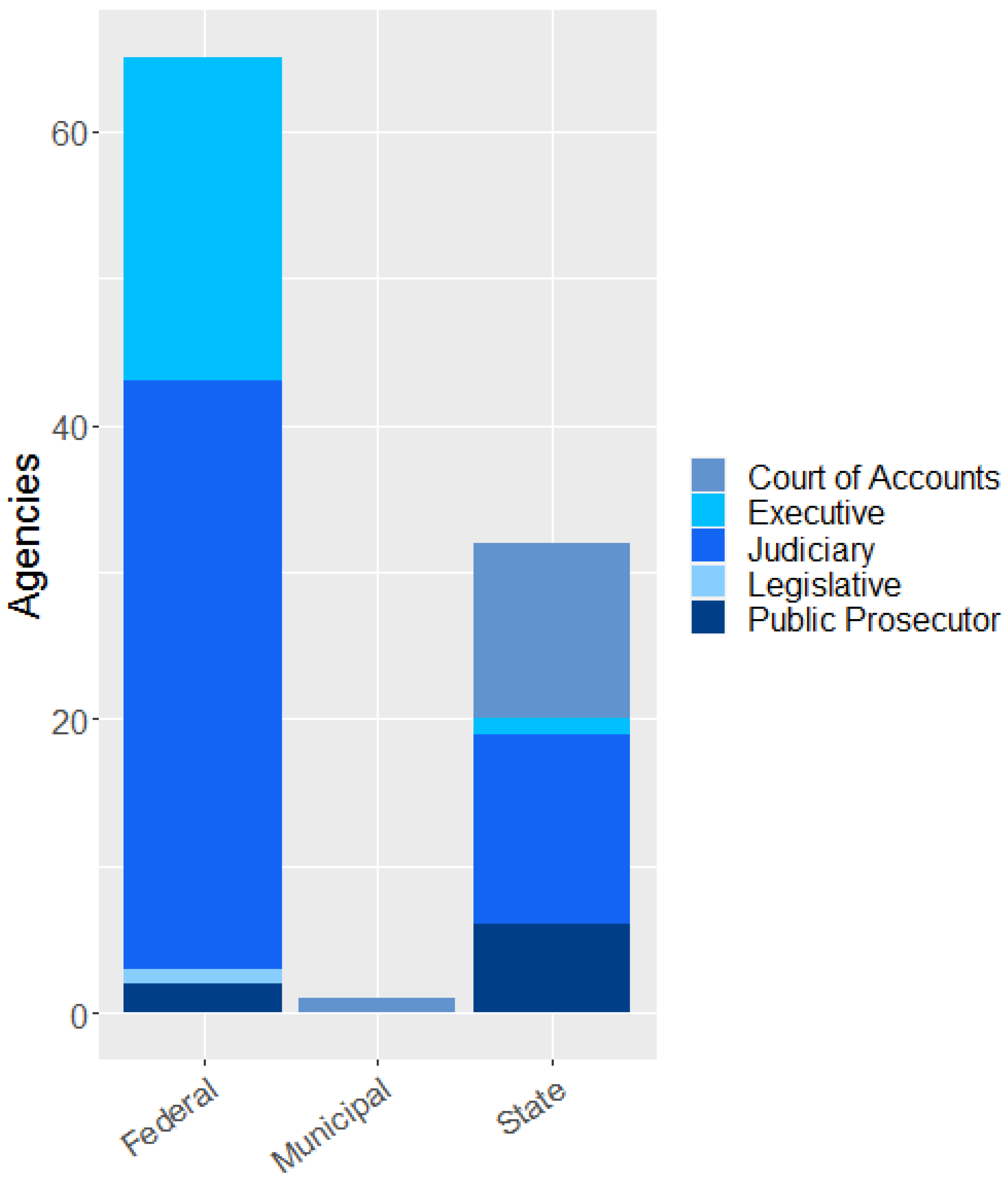 Applsci 11 11365 g004
