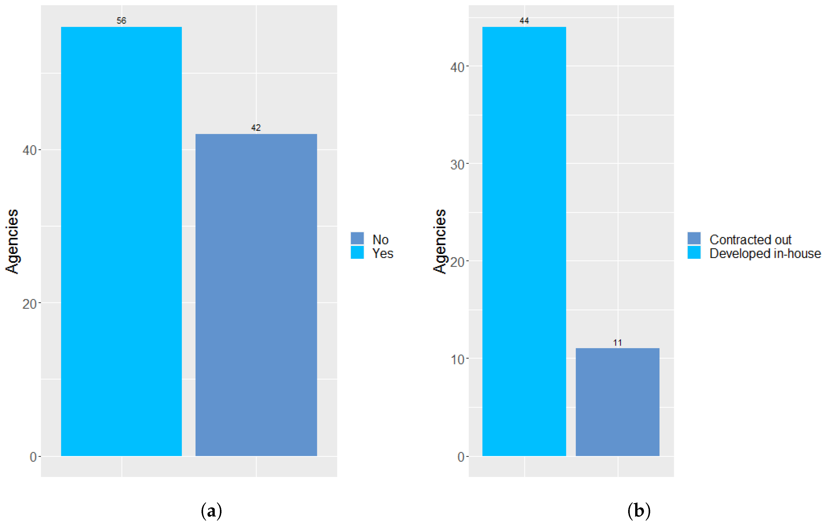 Applsci 11 11365 g005