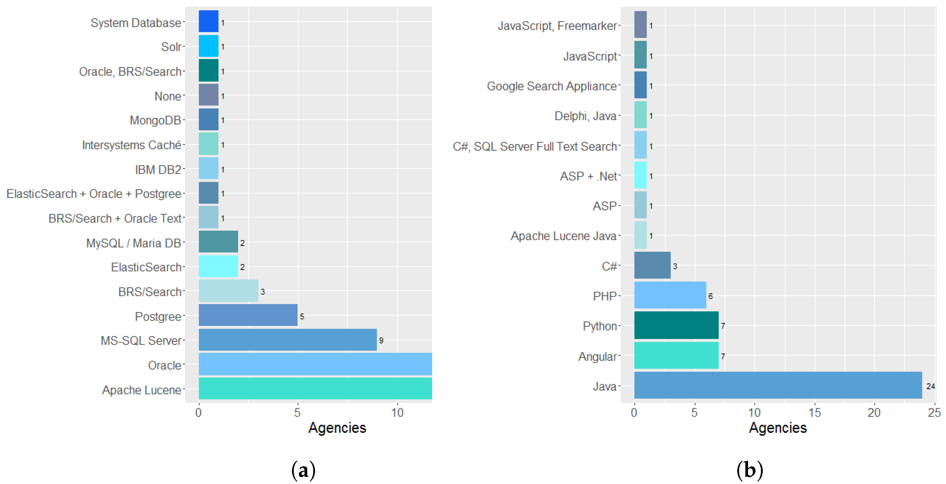 Applsci 11 11365 g006
