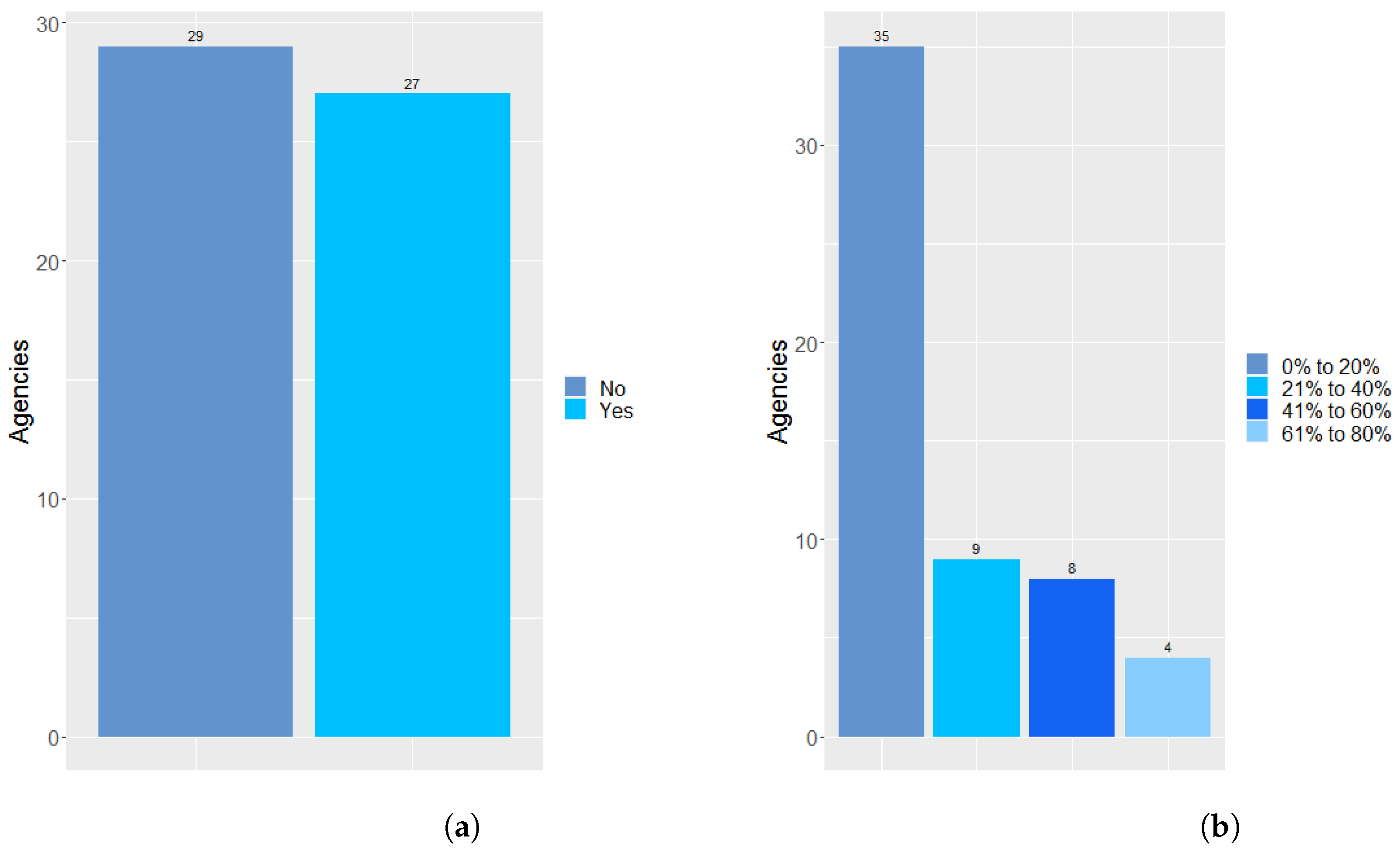 Applsci 11 11365 g008