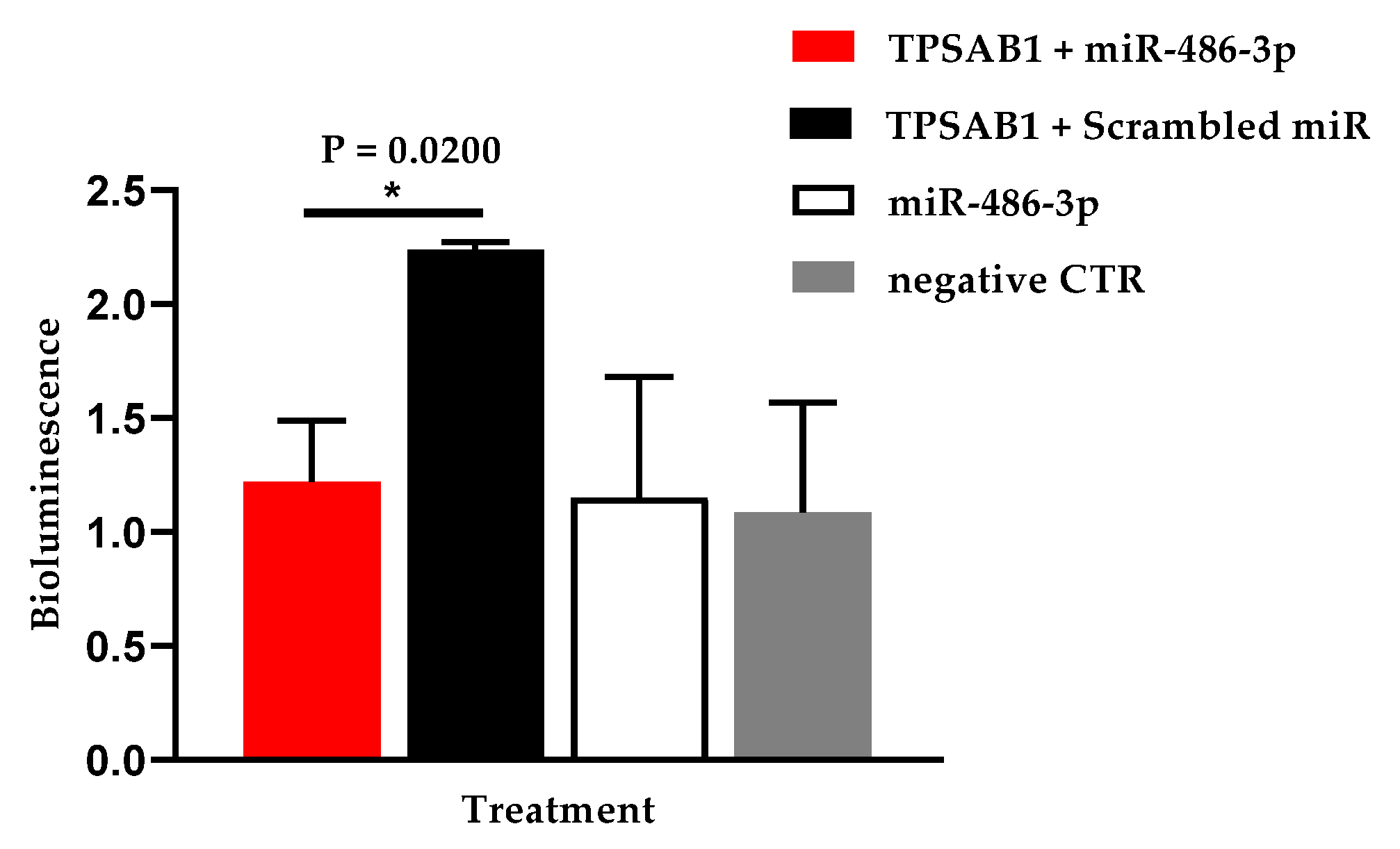 Applsci 11 11366 g005