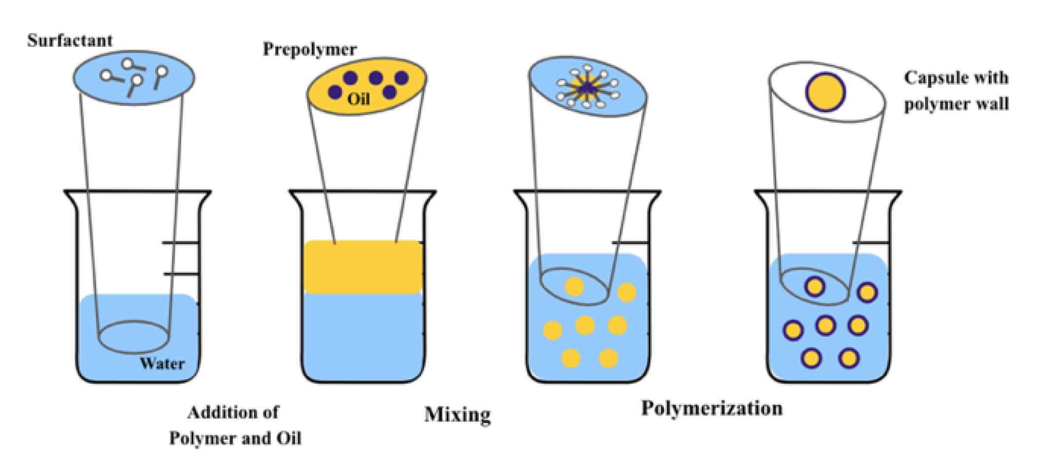 Applsci 11 11369 g008