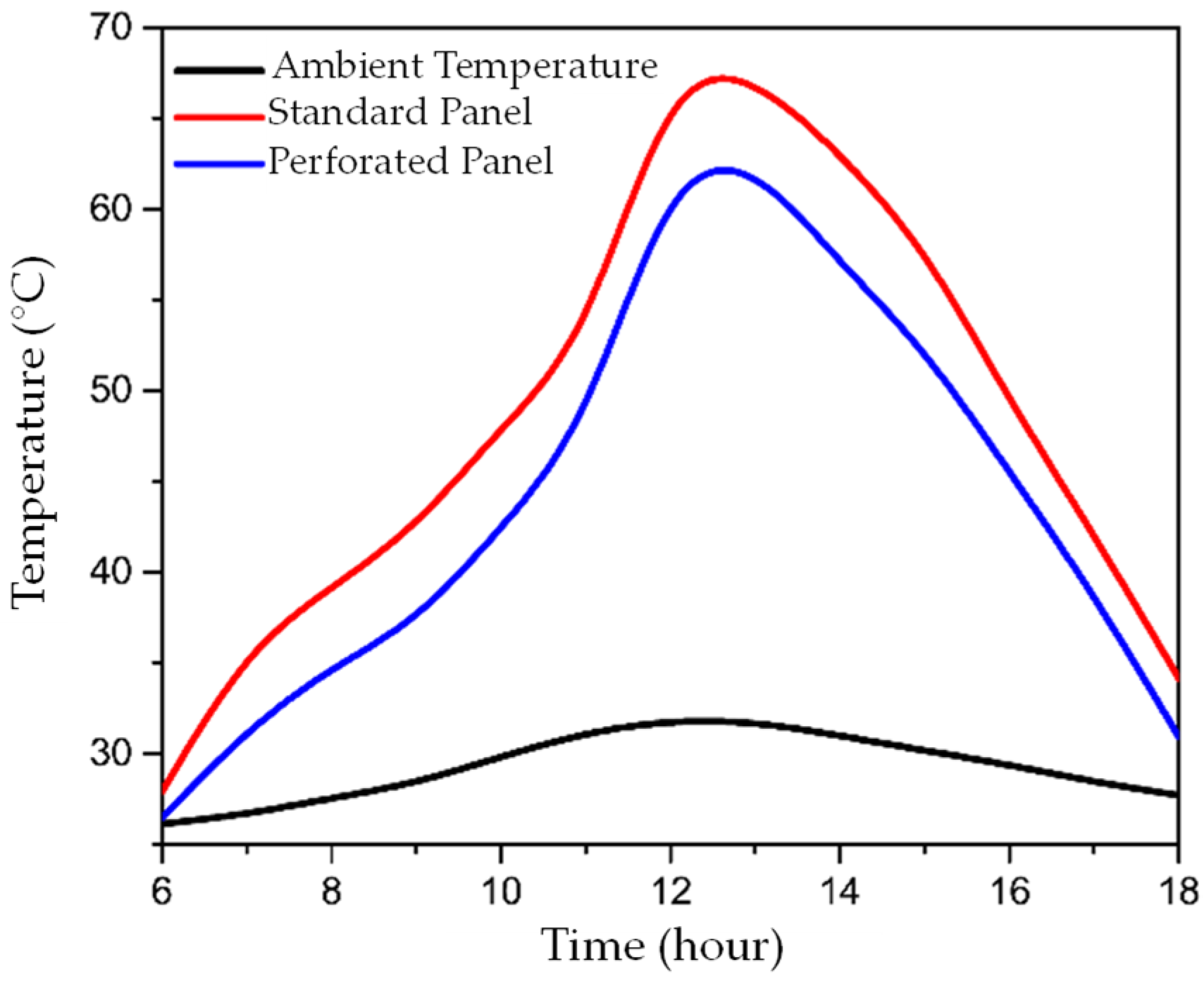 Applsci 11 11370 g005 Applsci 11 11370 g005