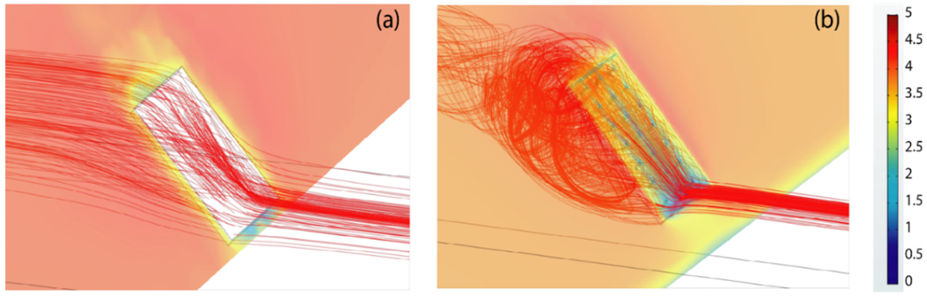 Applsci 11 11370 g006 Applsci 11 11370 g006