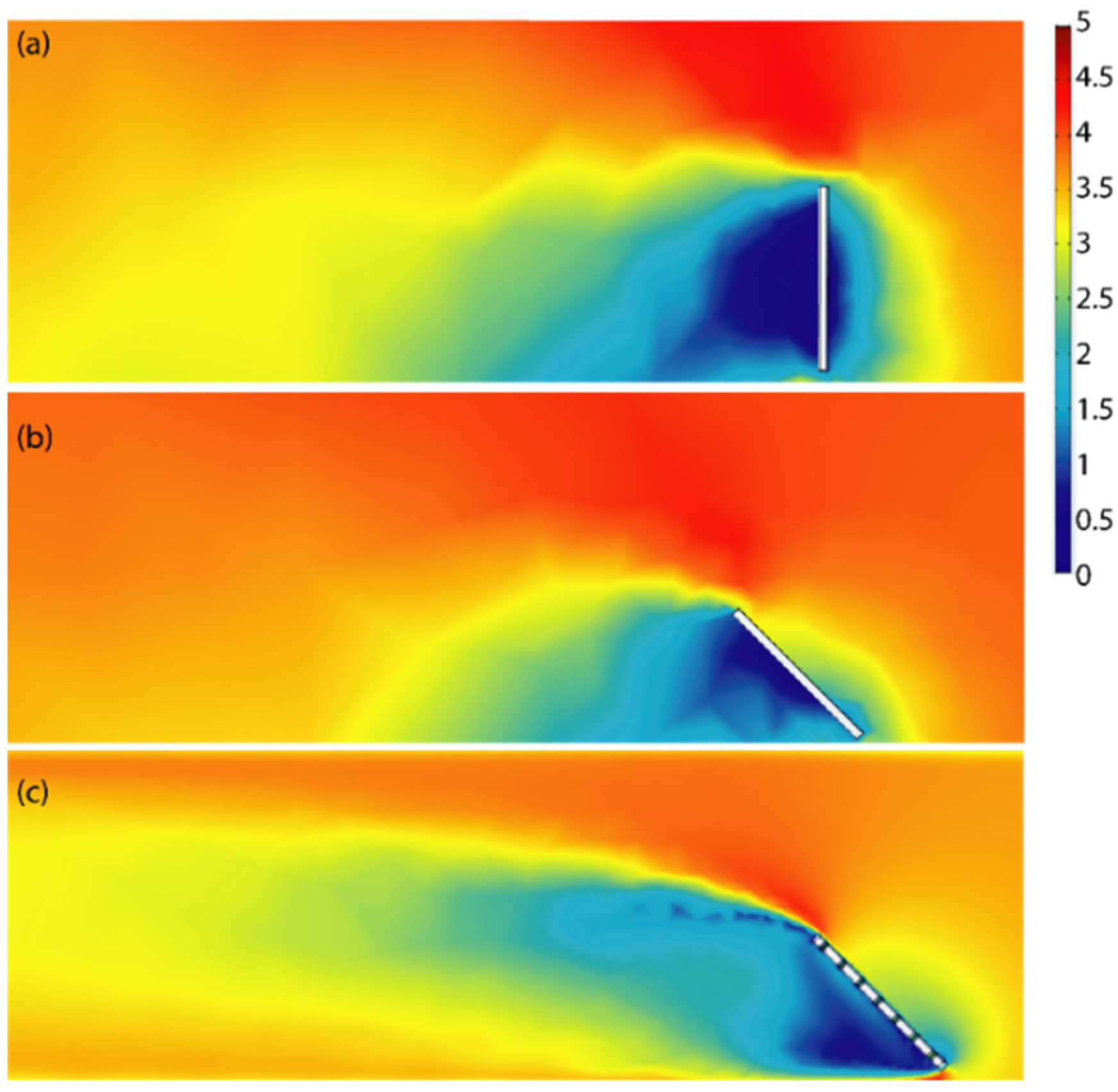 Applsci 11 11370 g007 Applsci 11 11370 g007