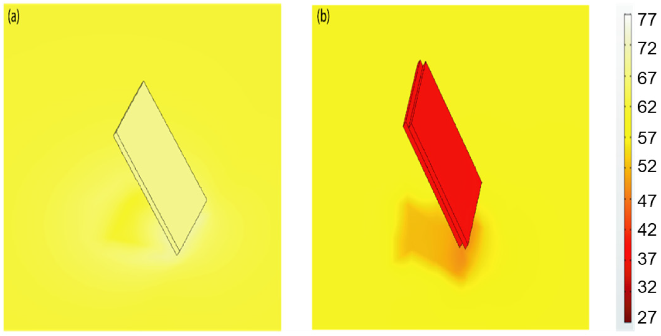Applsci 11 11370 g008 Applsci 11 11370 g008