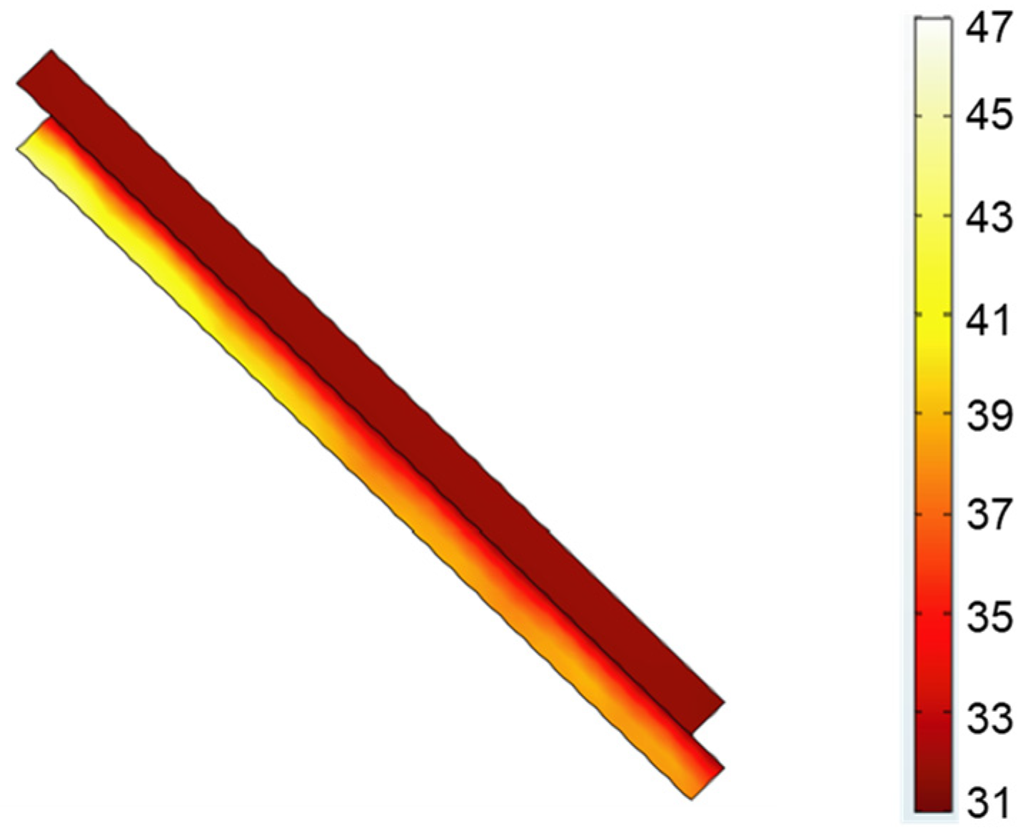 Applsci 11 11370 g009 Applsci 11 11370 g009