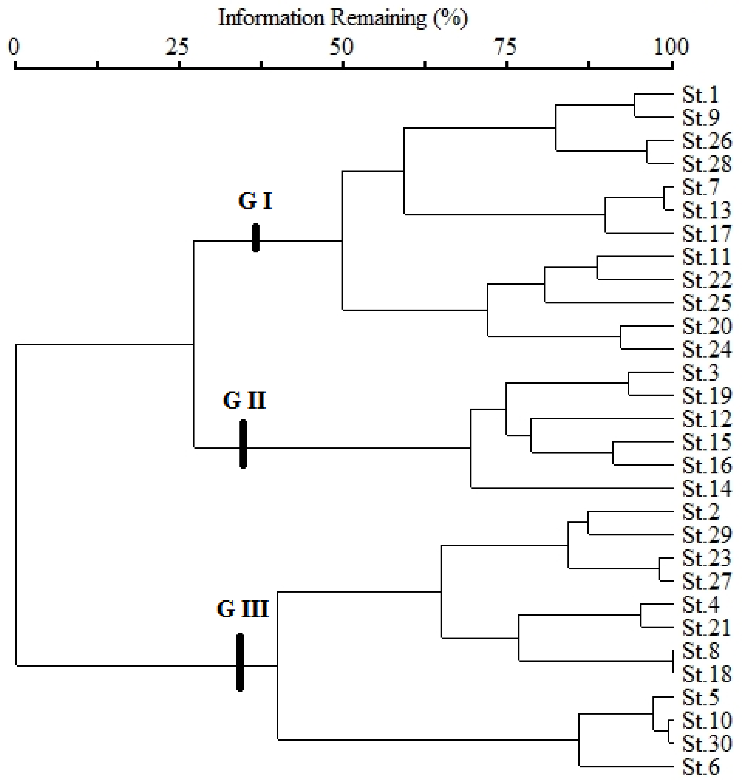 Applsci 11 11372 g004