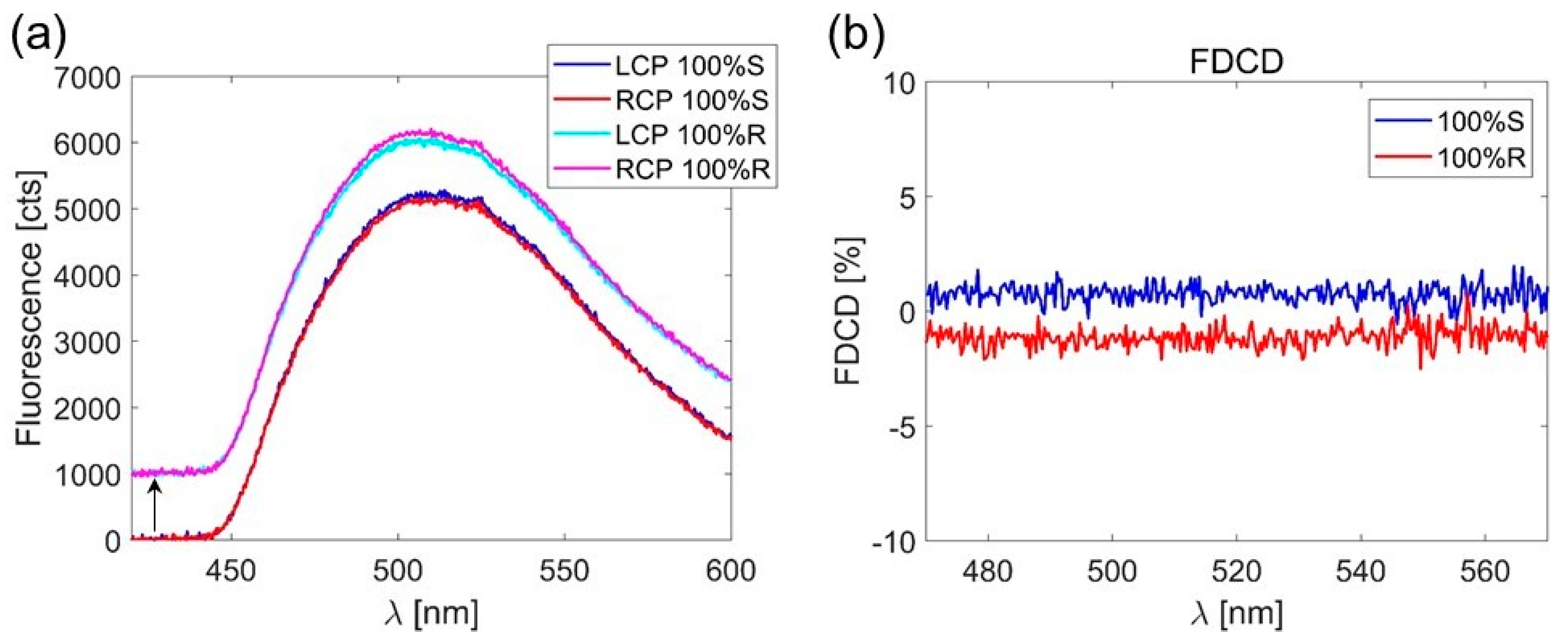 Applsci 11 11375 g005