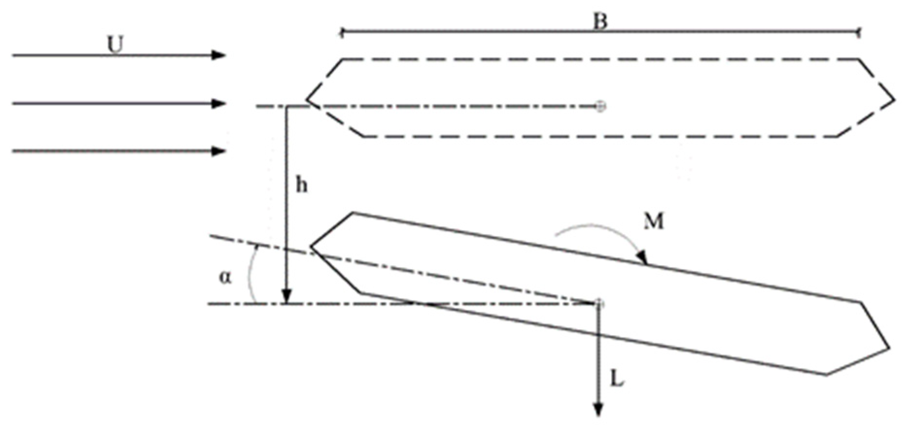 Applsci 11 11376 g001